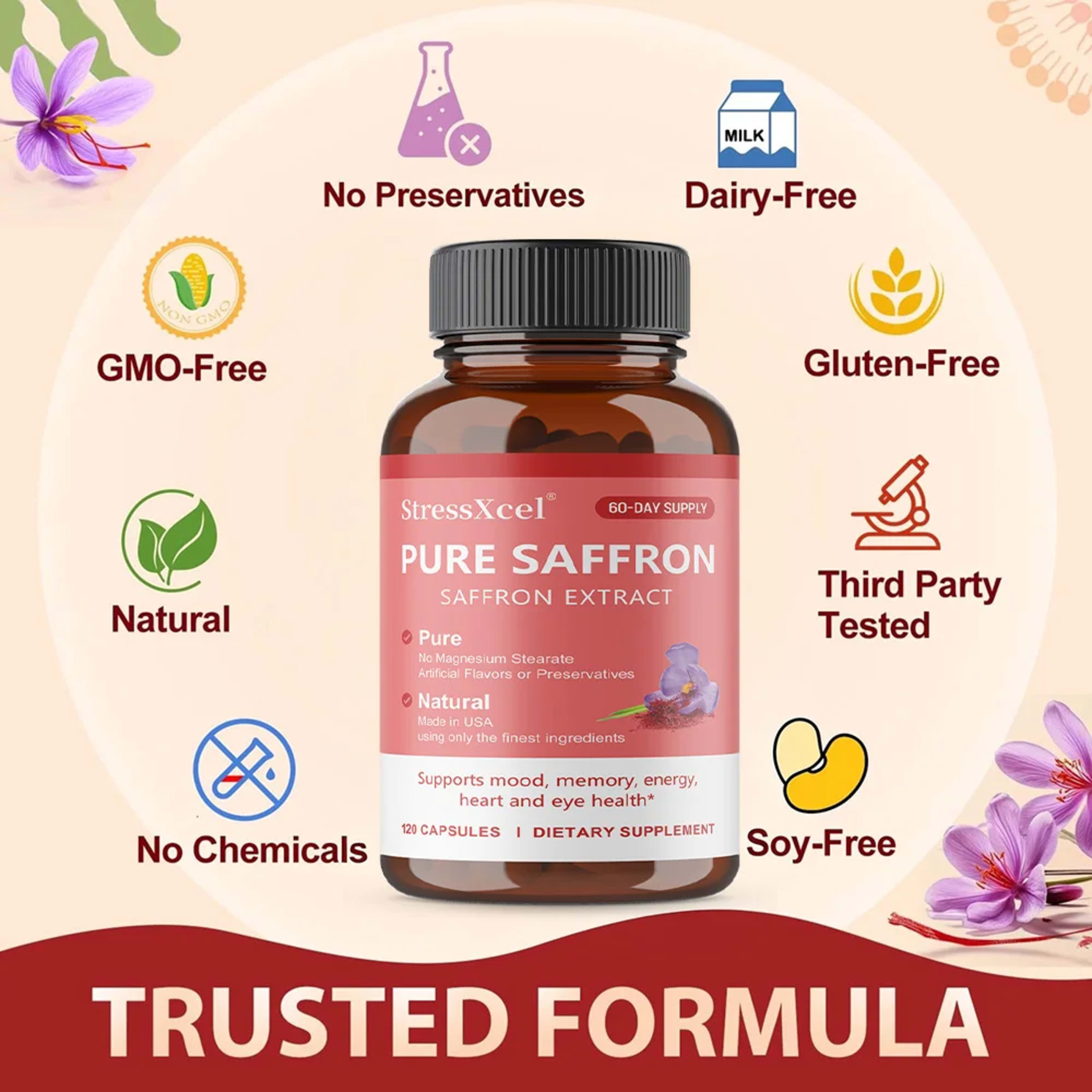 Saffron Supplement, Protects Eye Health, Improves Dull Skin Tone, Promotes Blood Circulation, and Boosts Metabolism 4