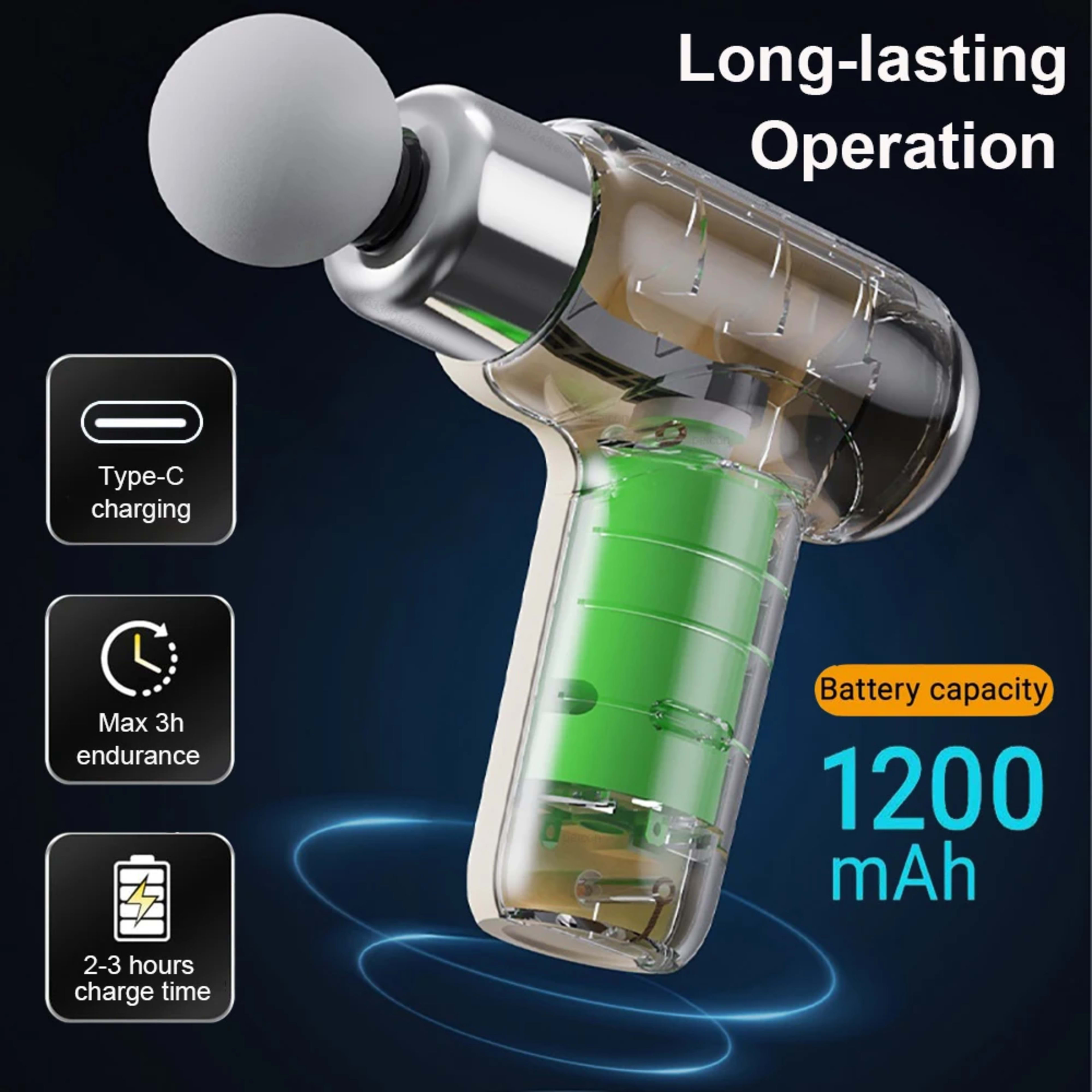 Massage Gun Portable Mini Handheld Fascia Gun Deep Tissue Muscle Relaxation Adjustable Speed Fascia Gun For Body Back Ne 5