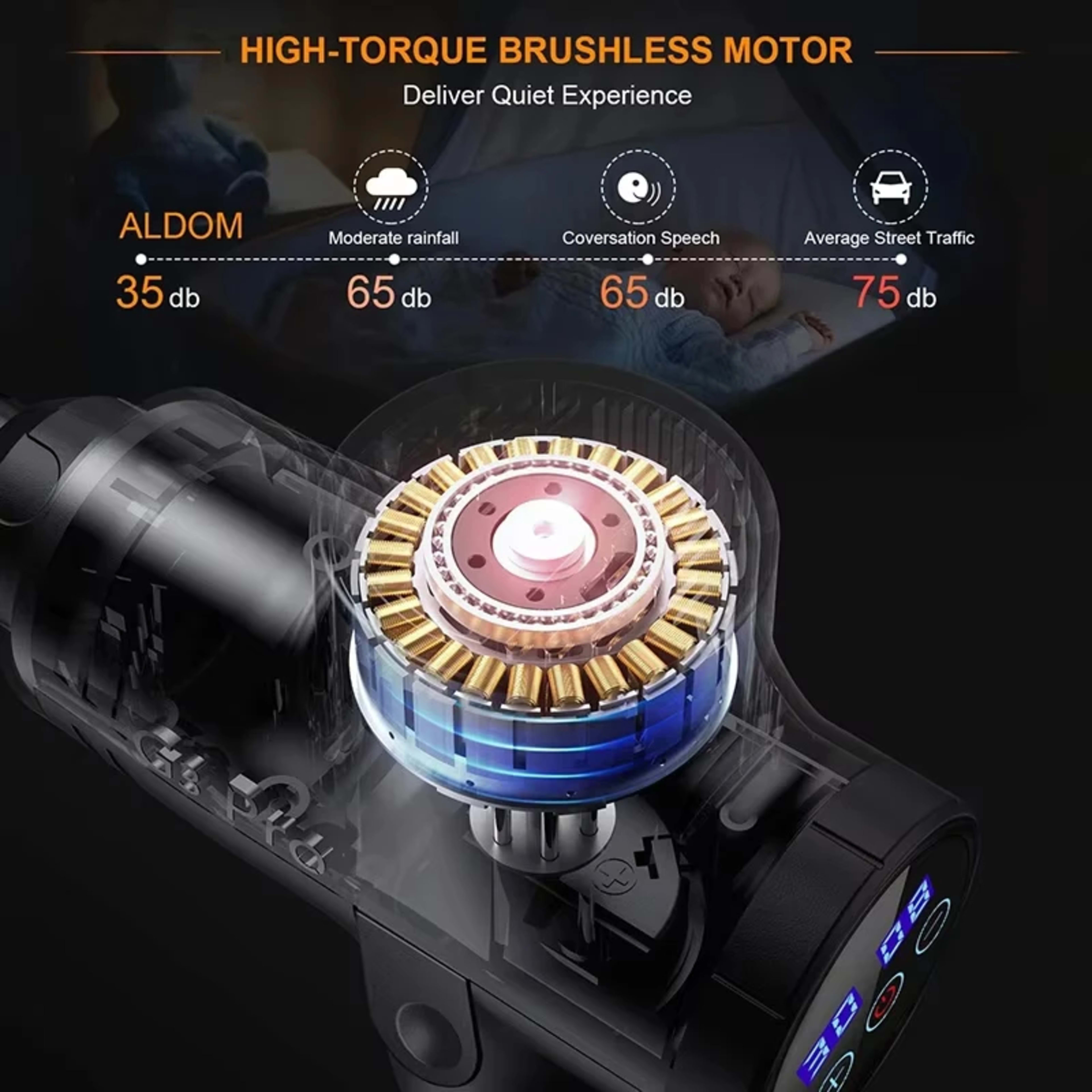 Professional Massage Gun Muscle Massager Deep Tissue Body Neck and Leg Massager Exercising Relaxation 3