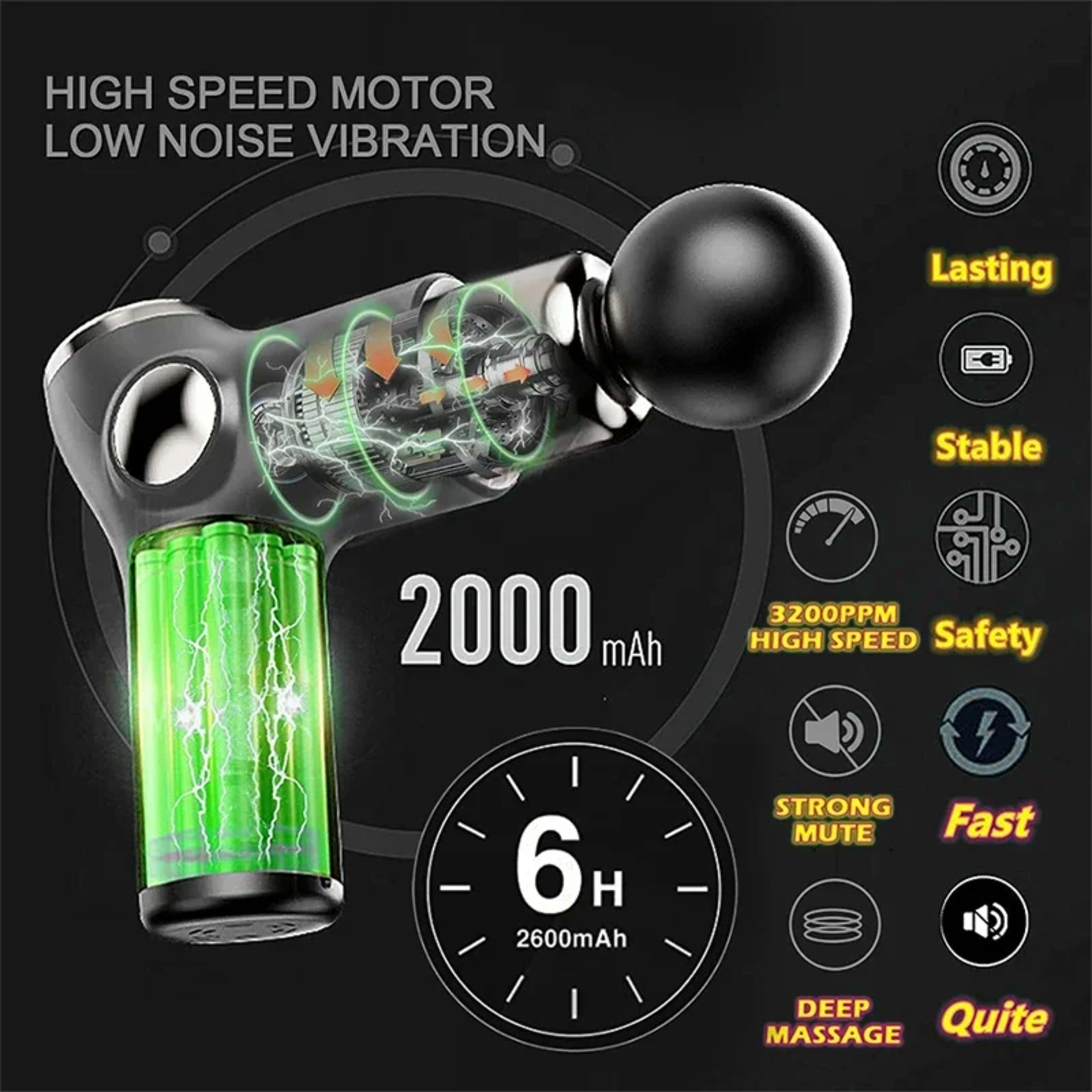Massage Gun Deep Tissue Percussion Muscle Massager Fascial Gun For Pain Relief Body Neck Vibrator Fitness перкуссионный  4