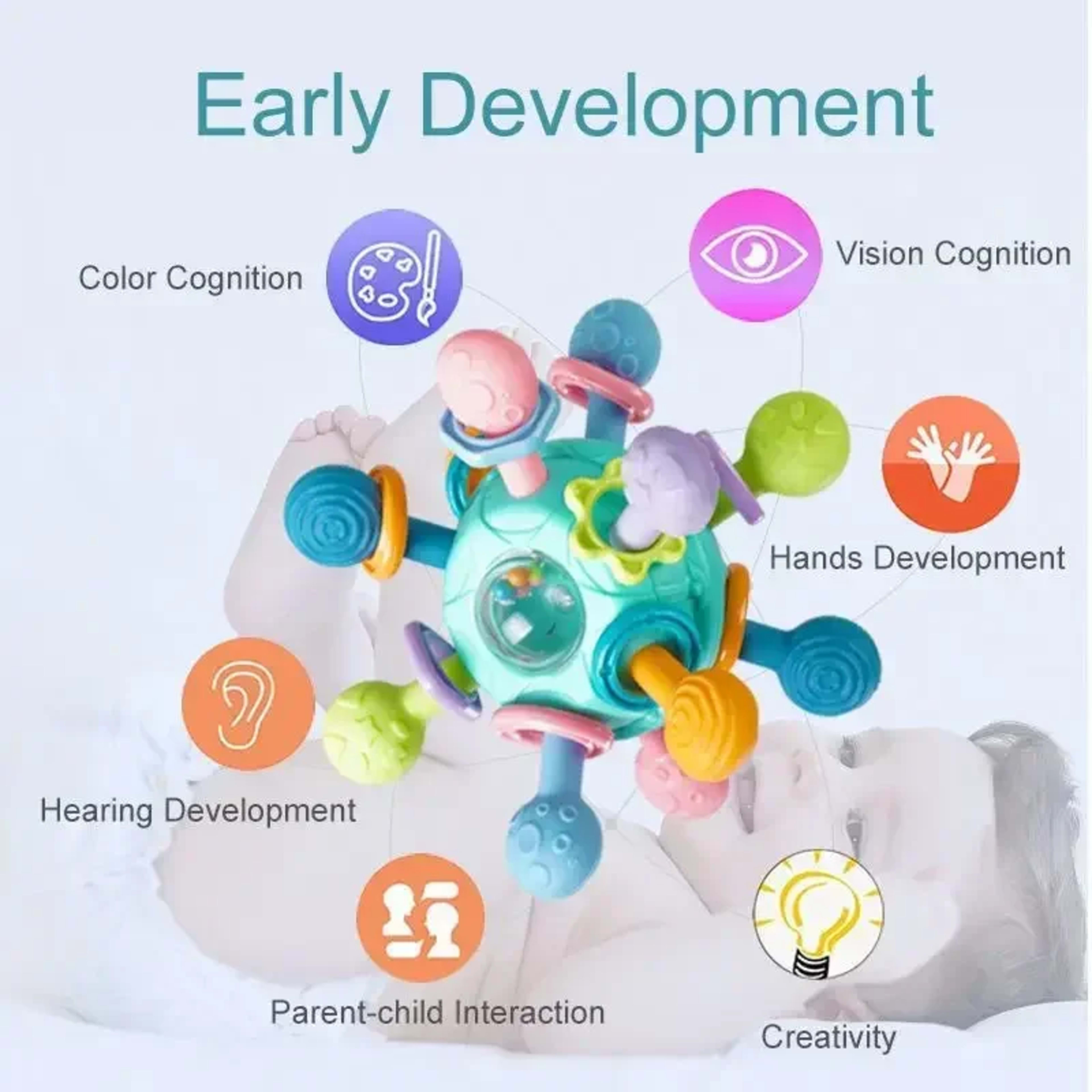 Baby Toys 0 12 Months Rotating Rattle Ball Grasping Activity Baby Development Toy Silicone Teether Baby Sensory Toys for 3