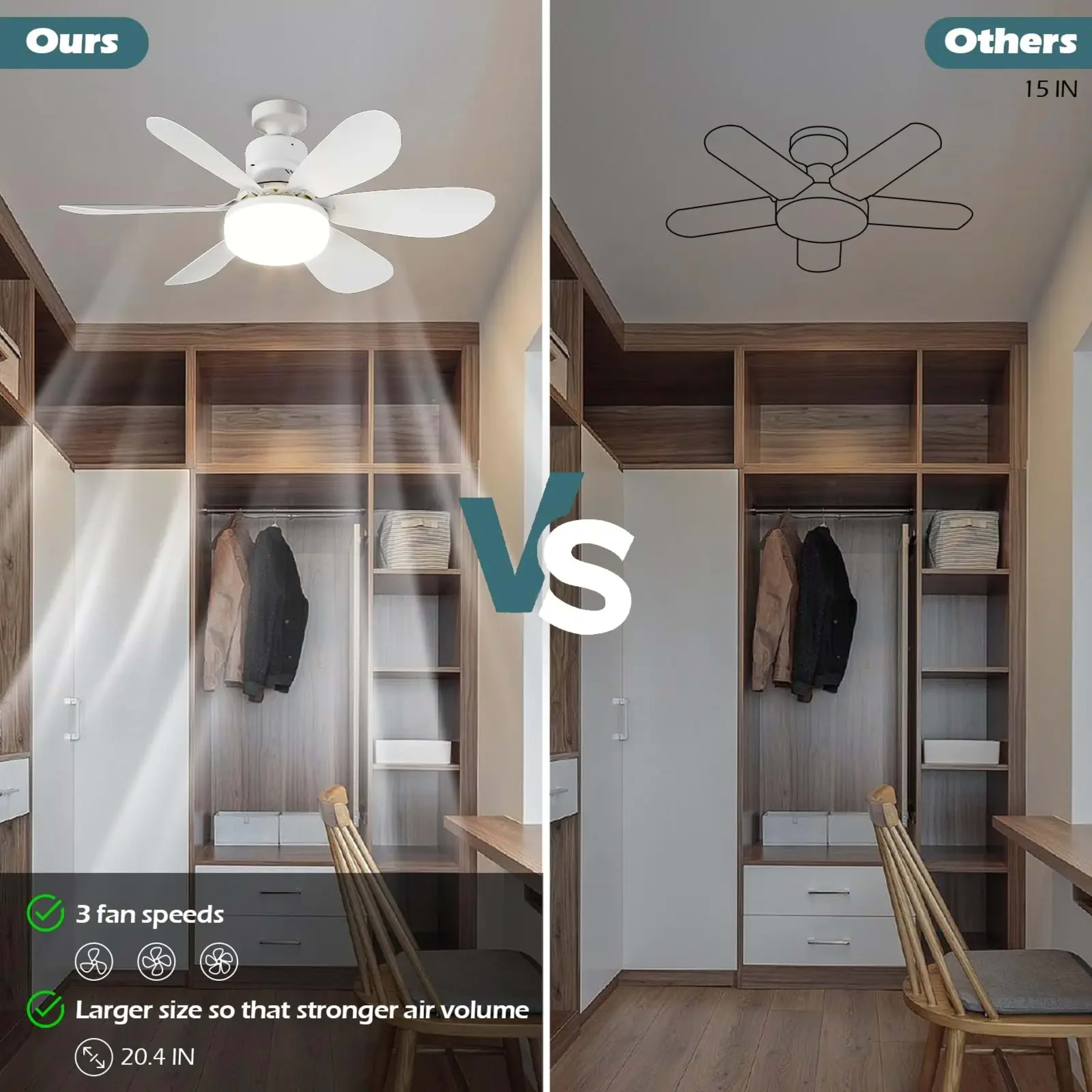 LED 40W ceiling fan light E27 with remote control for dimming, suitable for living room, study, household use, 85-265V 3
