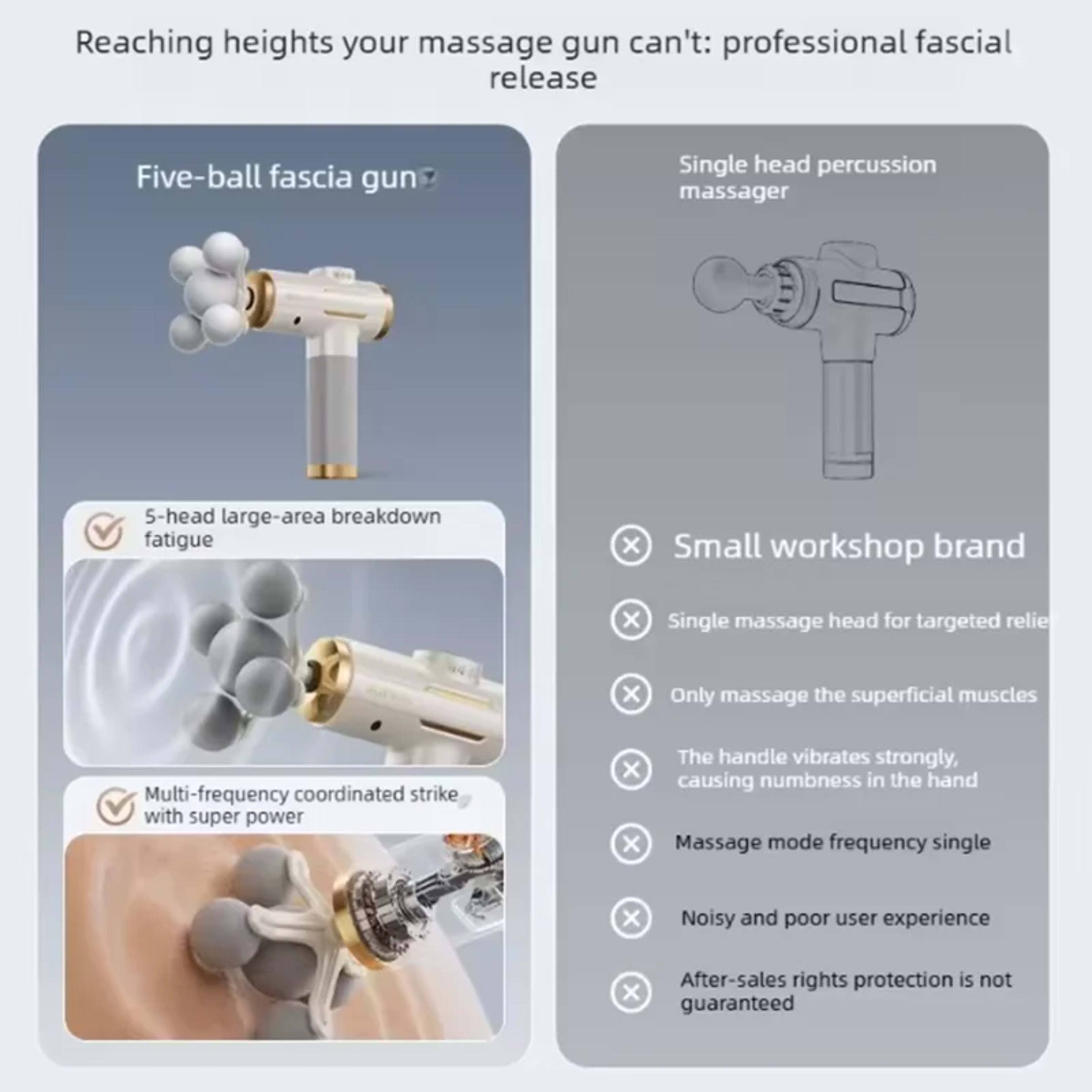 Fascia gun massager, professional grade massager, muscle relaxation and impact portable multi level massage gun 5