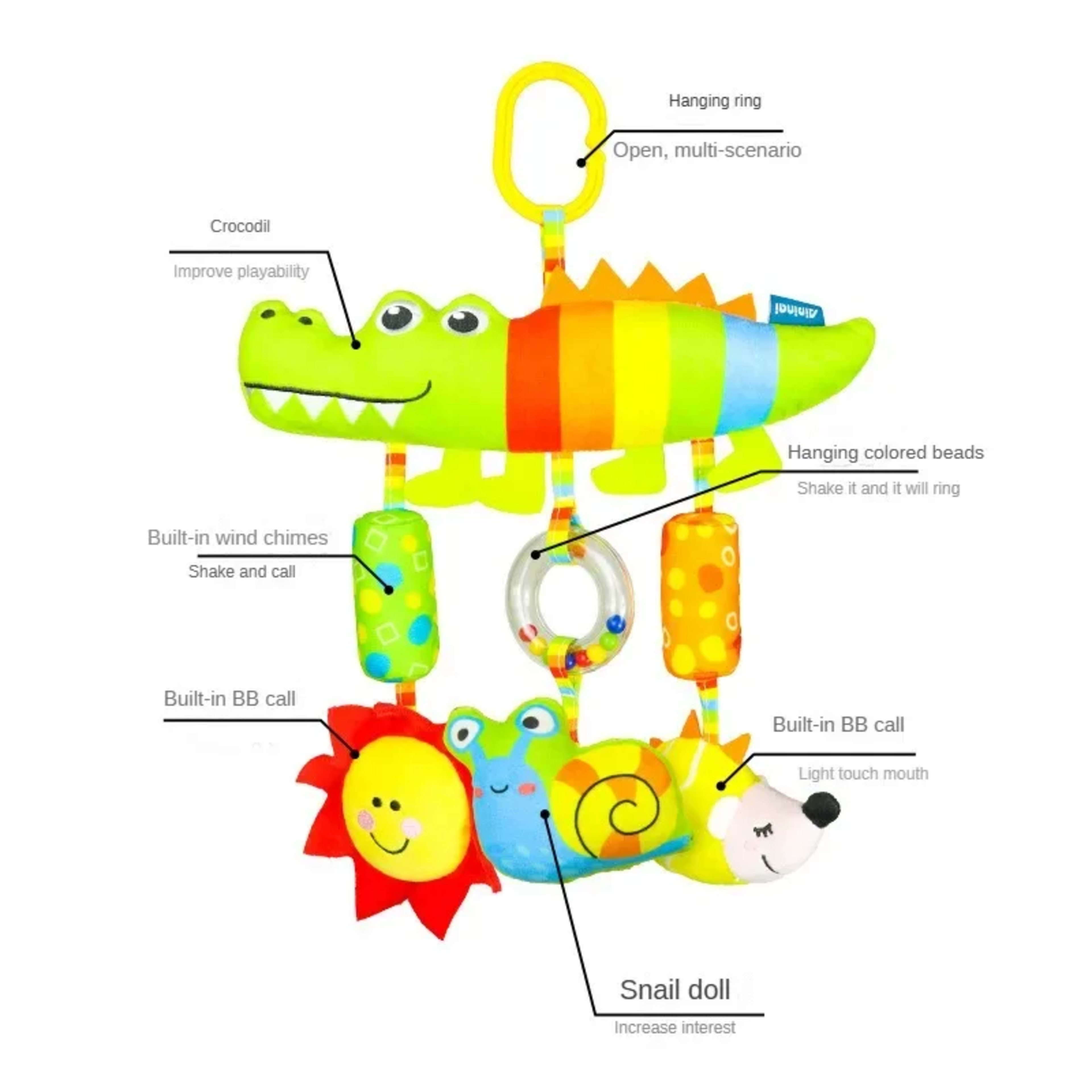 Baby Toys for 0 3 6 12 Months Rainbow Activity Plush Animal Stroller Hanging Toy for Baby Car Seat Crib Travel Sensory B 2