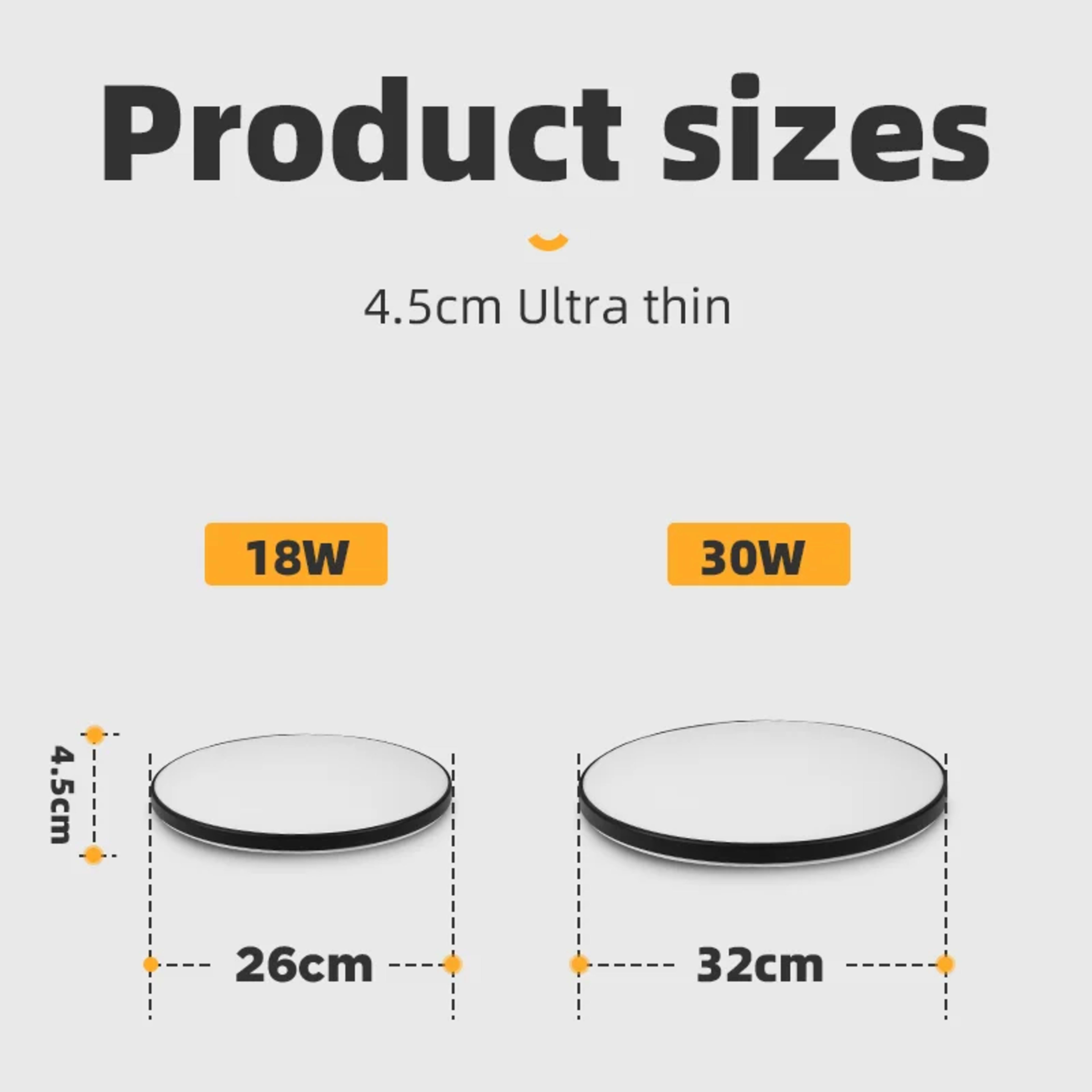 Modern Led Ceiling Light Fixture Ceiling Lamp 30W 18W IP65 Waterproof Modest Ceiling Lamps For Bedroom Kitchen Living Ro 2
