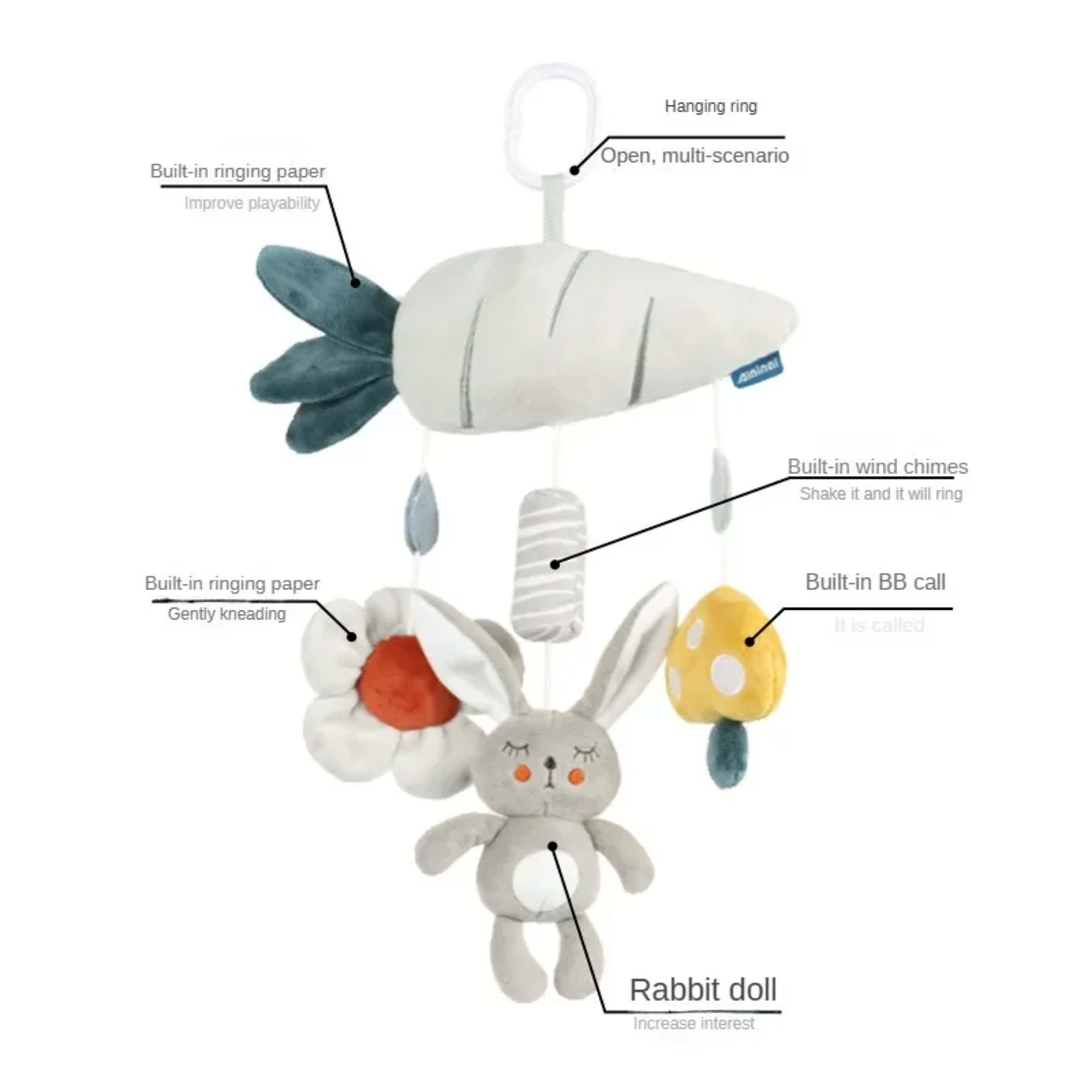 Baby Toys for 0 3 6 12 Months Rainbow Activity Plush Animal Stroller Hanging Toy for Baby Car Seat Crib Travel Sensory B