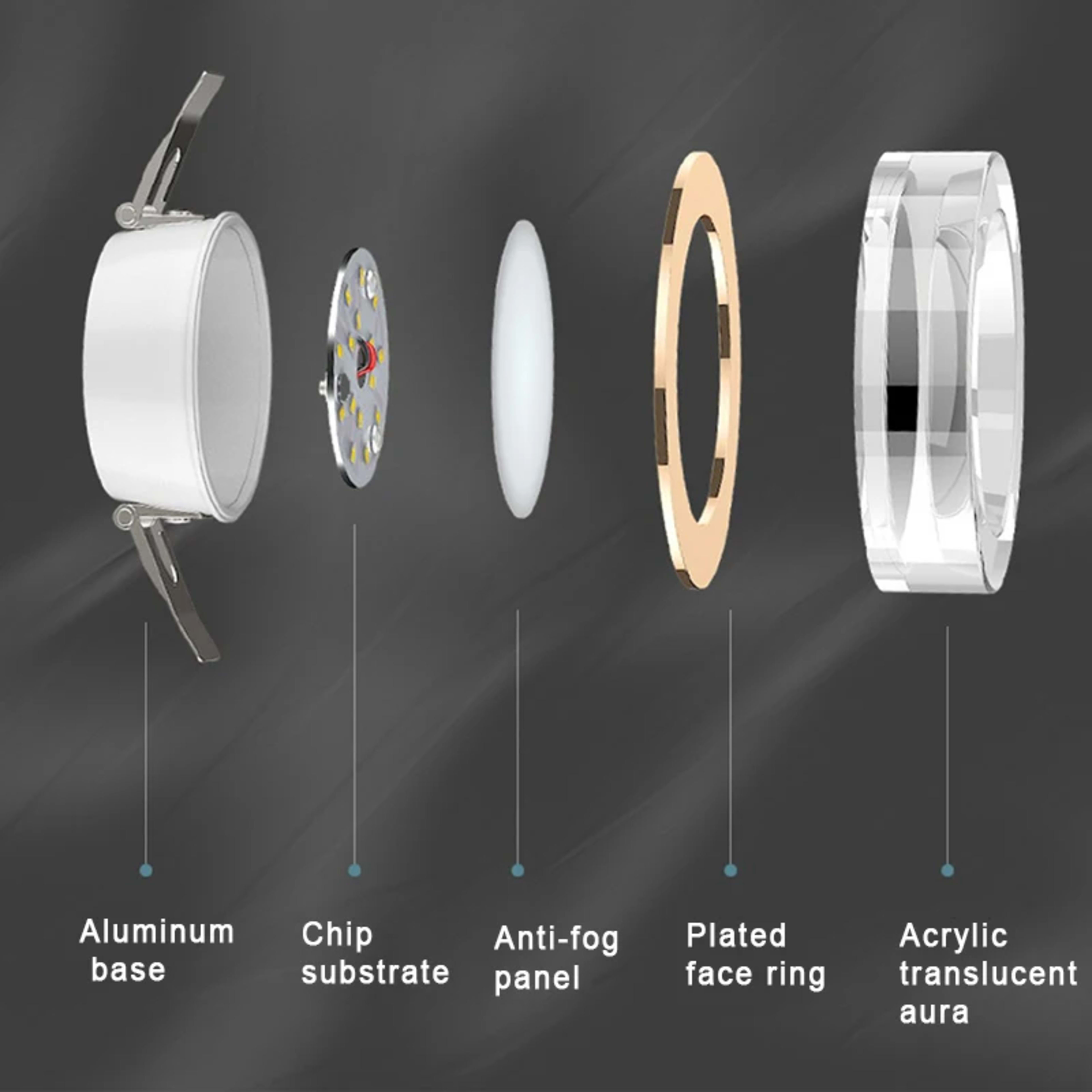 LED Ceiling Lamp Downlights Interior Lighting Fixture Living Room Entrance Corridor Bedroom Kitchen Home Decor Ceiling L 6