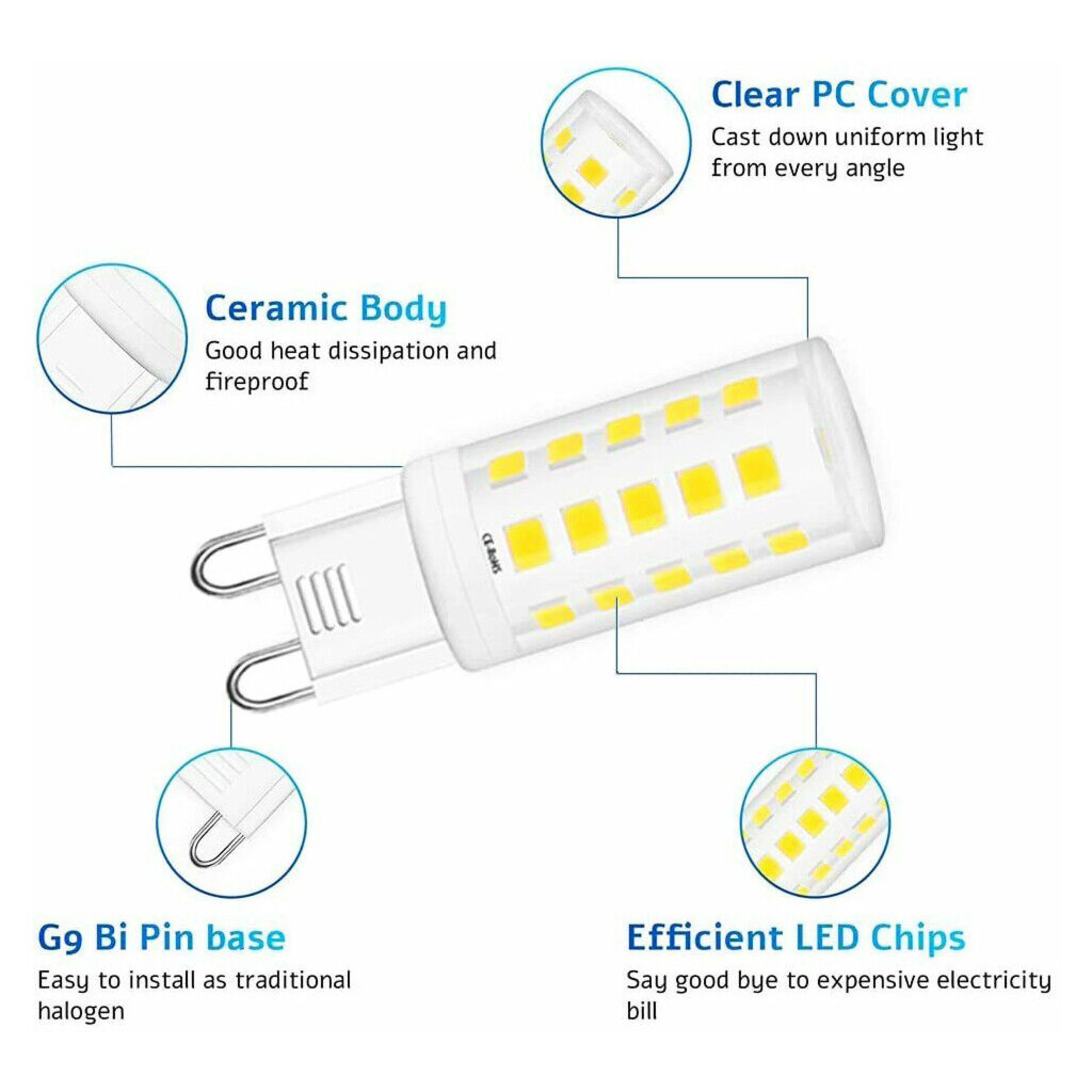 10 X G9 LED BULB 5W COOL WHITE CAPSULE LAMP REPLACE 40W HALOGEN LIGHT BULBS 230V 11