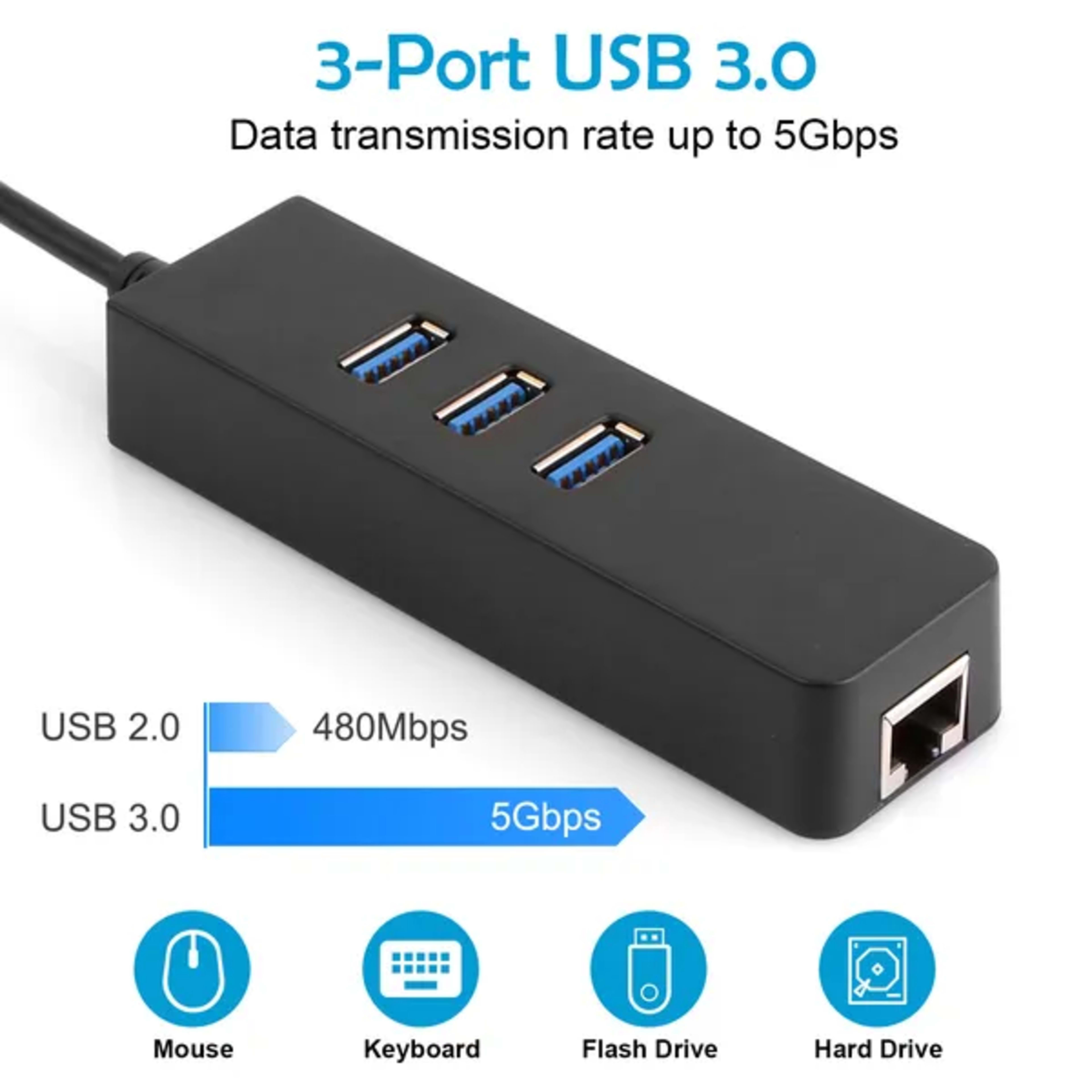 3 Ports USB 3.0 Hub Gigabit Ethernet Adapter 10/100/1000 Mbps Converter LAN RJ45 Wired USB Network Adapter 4