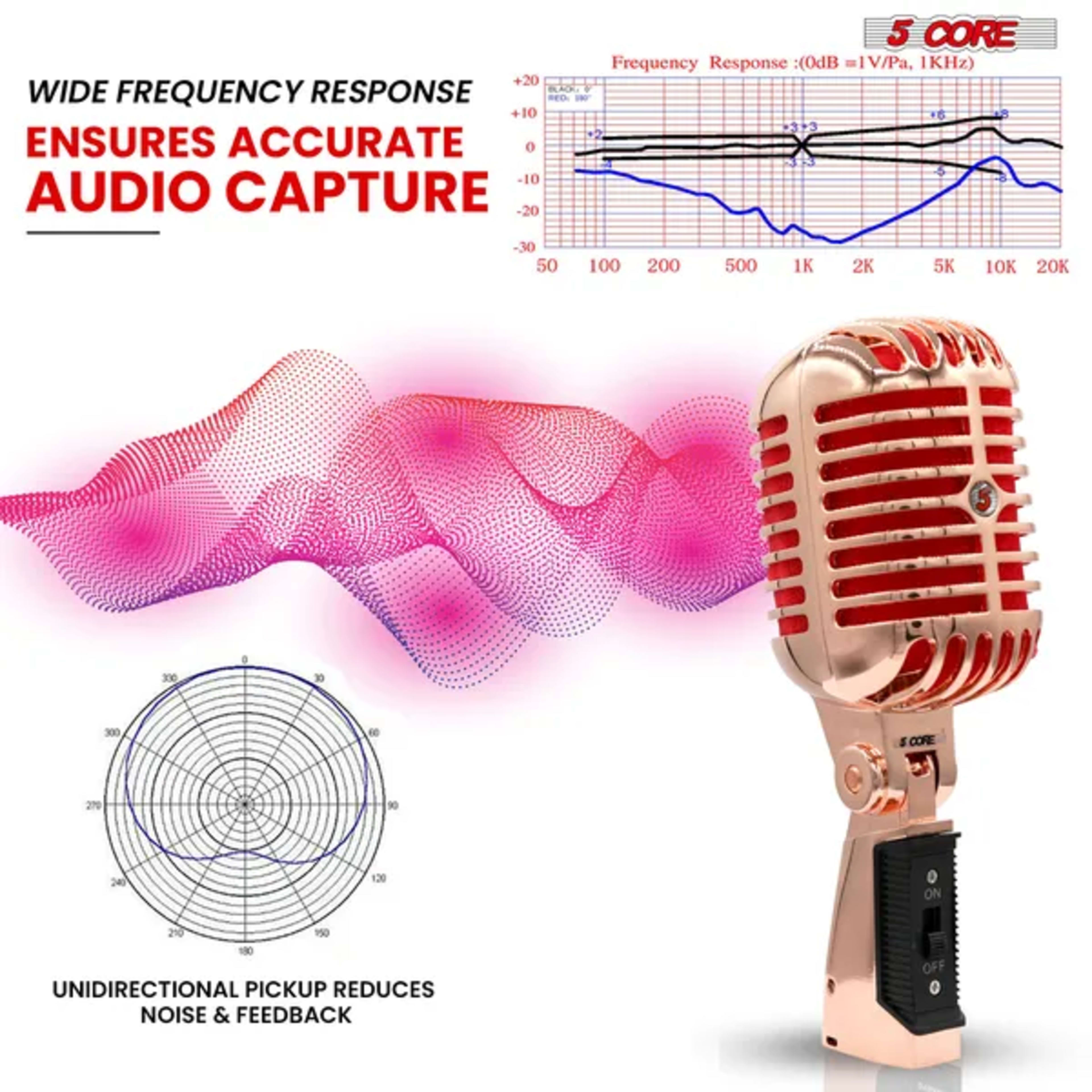 5 Core Classic Retro Microphone Dynamic (ALL METAL BODY) - Old Vintage Style Unidirectional Cardioid Mic W/ XLR Input Un 1