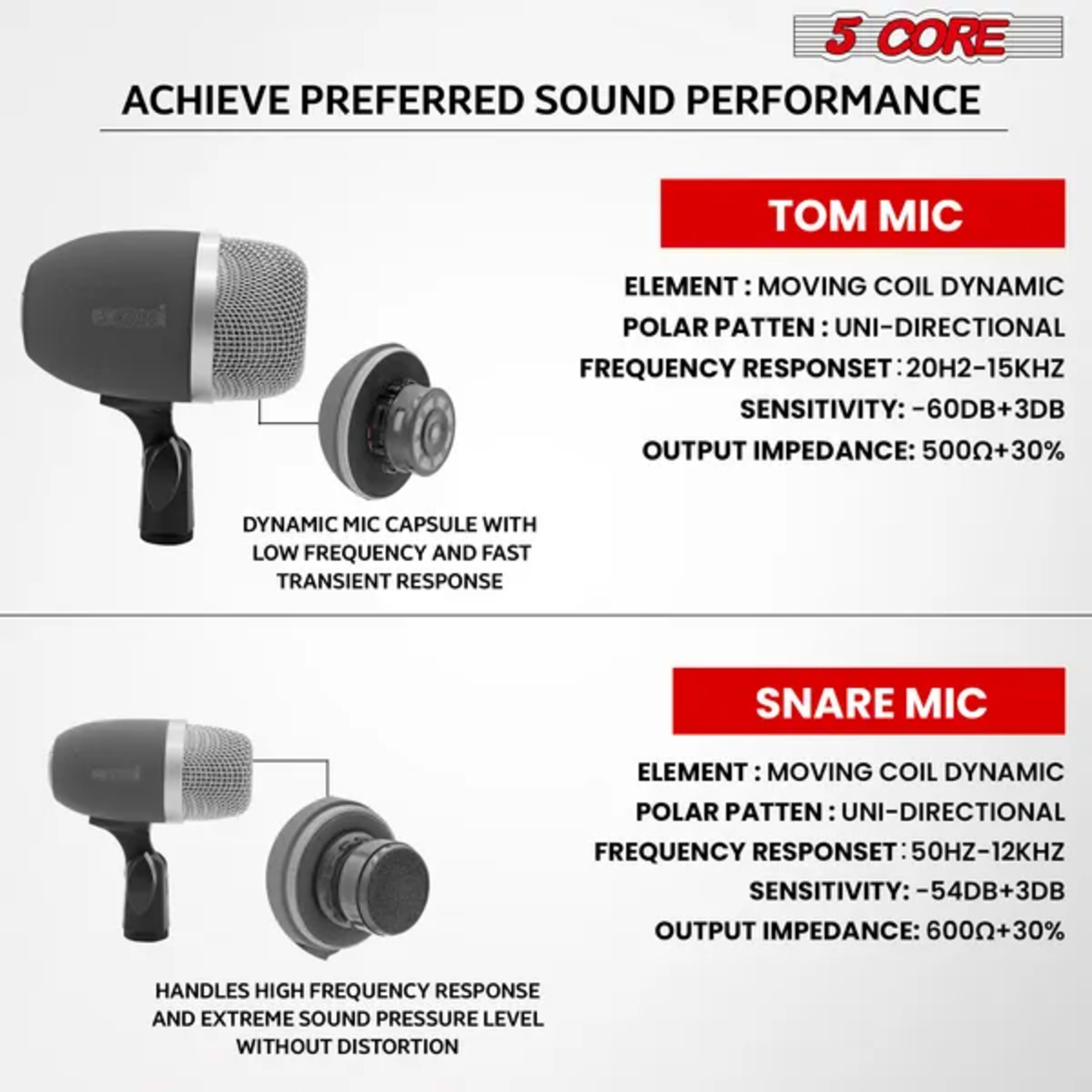 5 Core Tabla Mic Indian Instrument Microphone Set For Bayan & Dayan Dholak Uni-Directional Mridangam Mic For Recording L 1