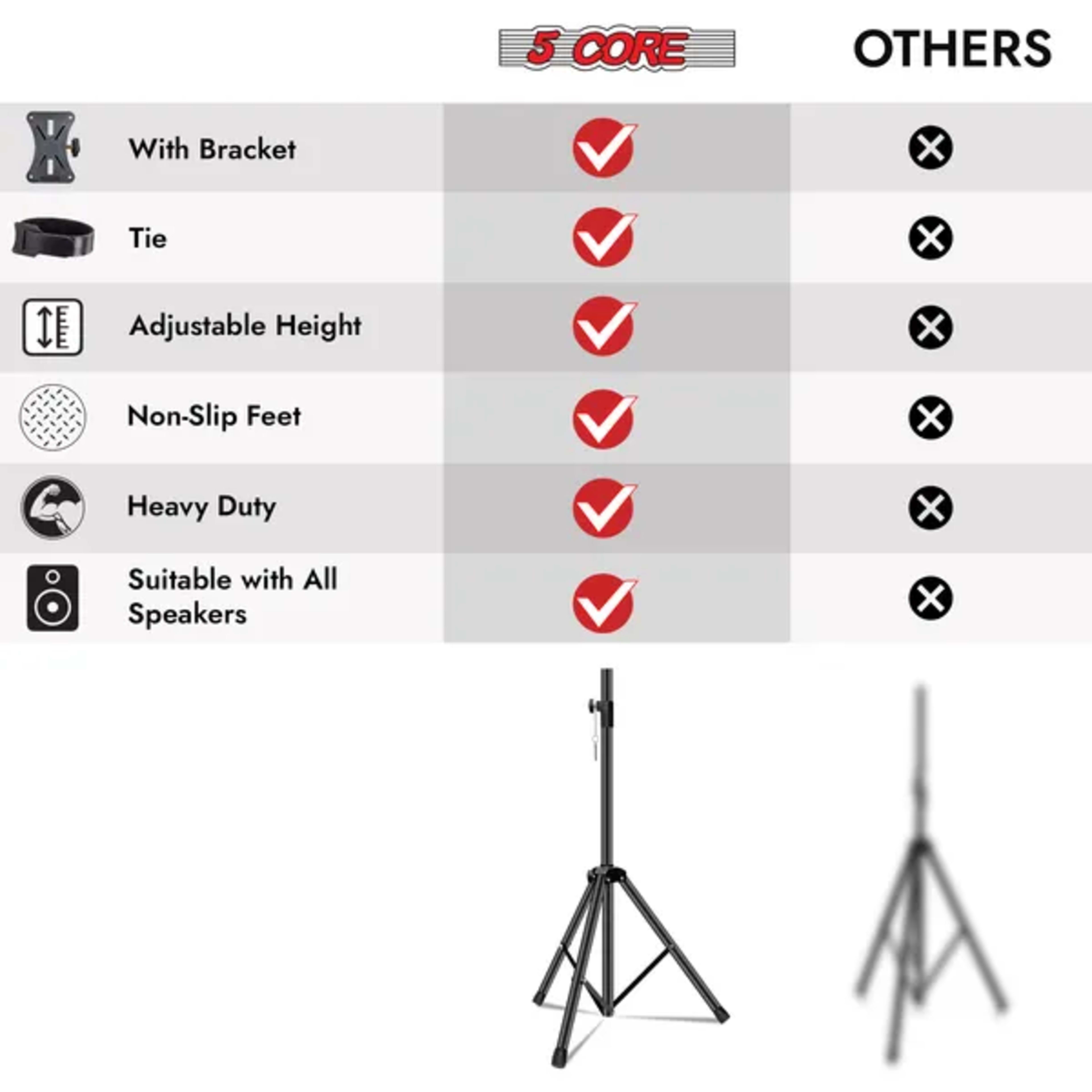 5 Core Speaker Stand Height Adjustable PA DJ Tripod Studio Monitor Stands W 35mm Compatible Insert - SS ECO 1PK BLK WoB 1