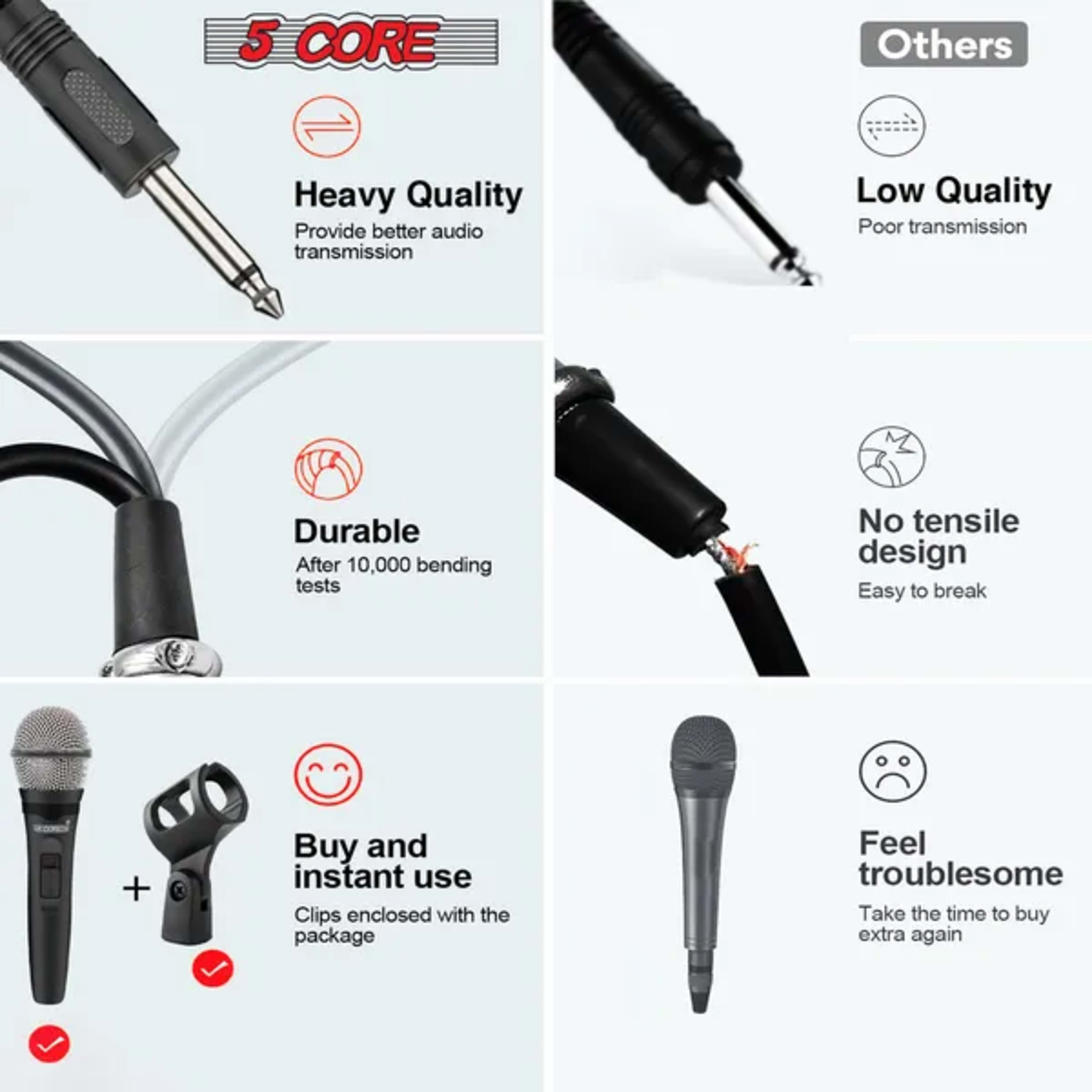 5 CORE Microphone Dynamic Vocal Handheld Mic Cardioid Unidirectional Microfono W On Off Switch + XLR Audio Cable For Sin 1
