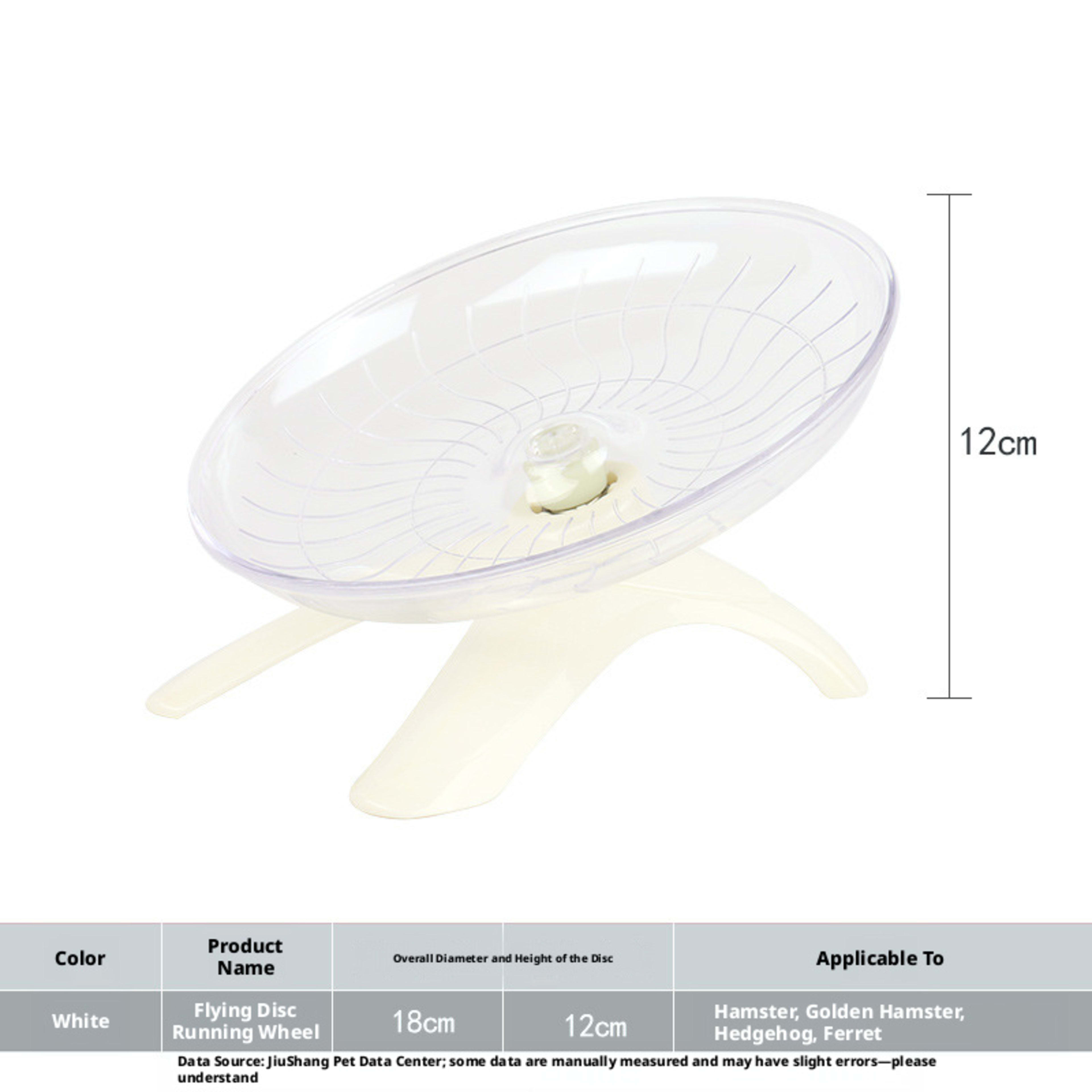 Hamster Flying Disc Running Wheel-Blue Turntable-1 Pack 3
