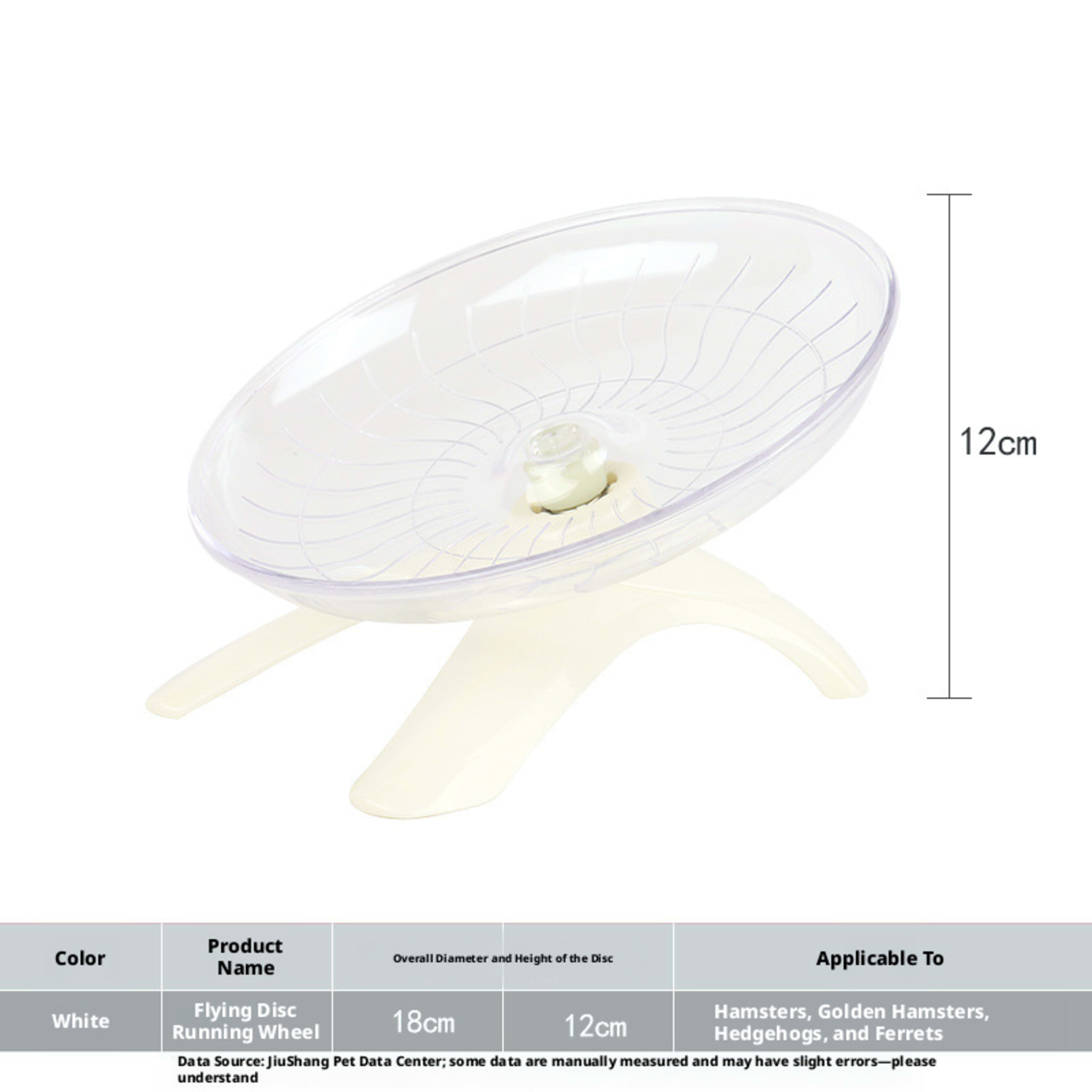 Hamster Flying Disc Running Wheel-Blue Turntable-1 Pack 2