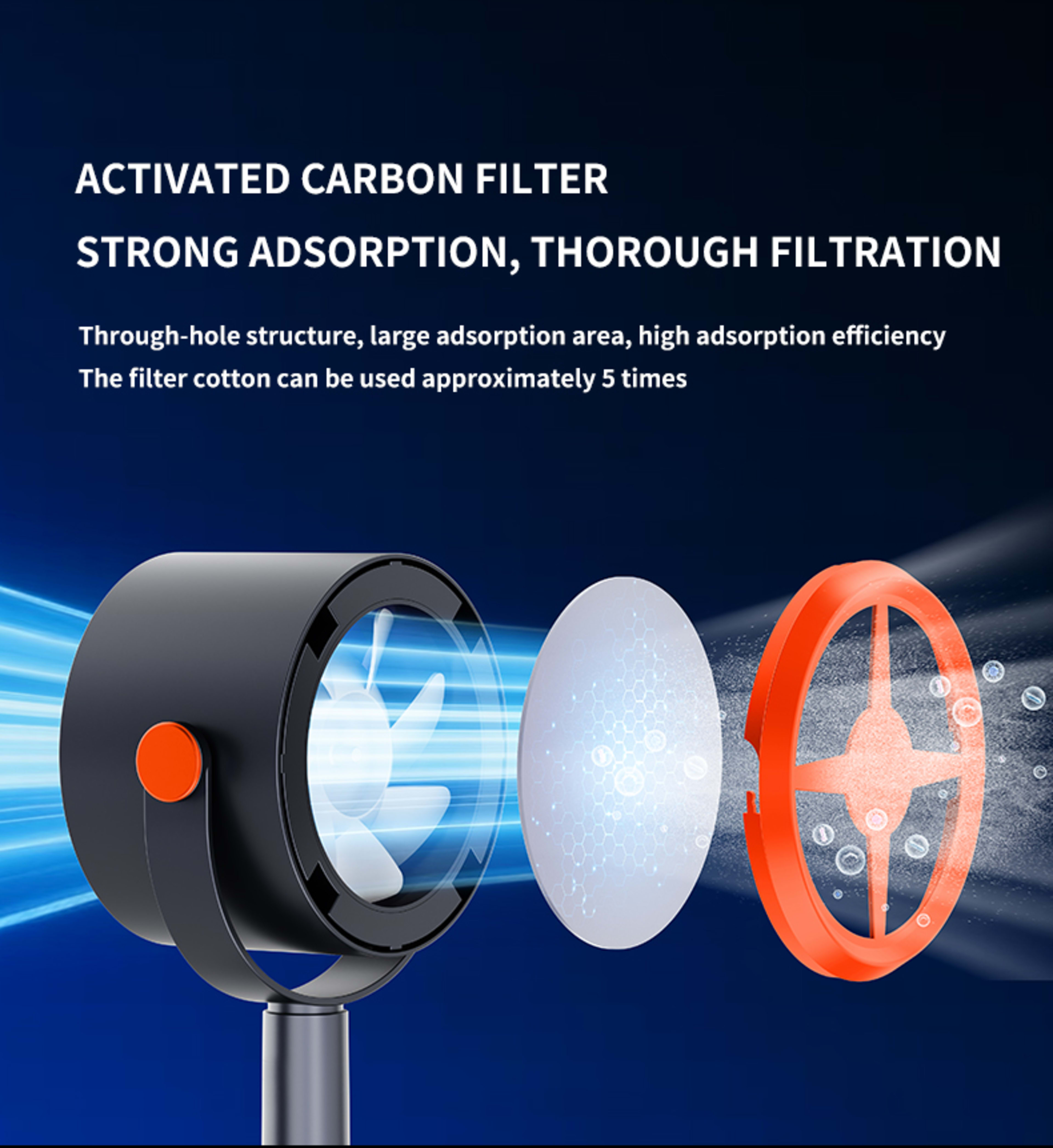 Forest Style Desktop Fan, USB Rechargeable Quiet Portable Fan With Activated Carbon Air Purification, 3-in-1 Stand Clip  6