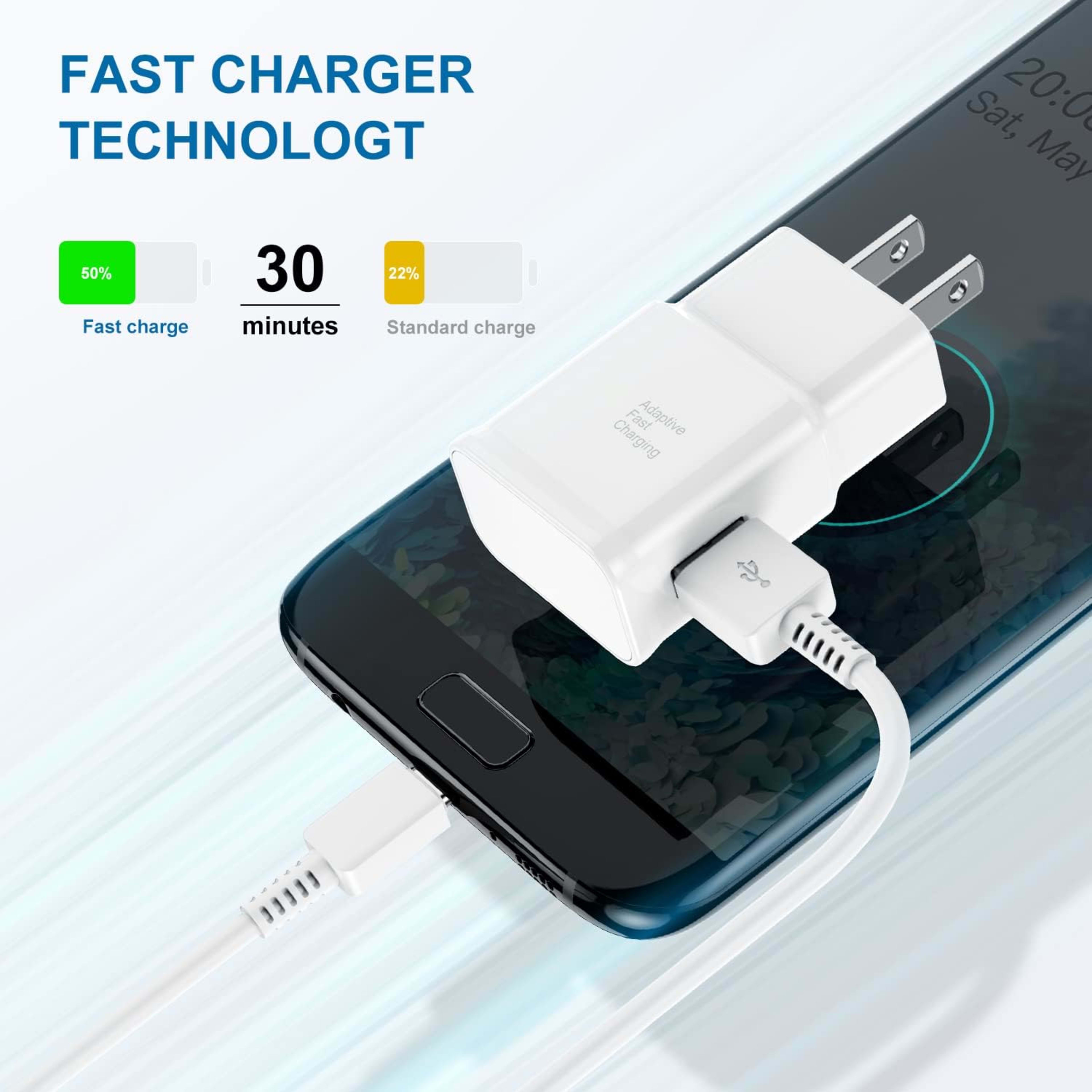 Type C Charger Fast Charging, 2 Pack USB C Android Phone Wall Charger Block And 6ft Charge Cable Cord, For Androids Gala 4