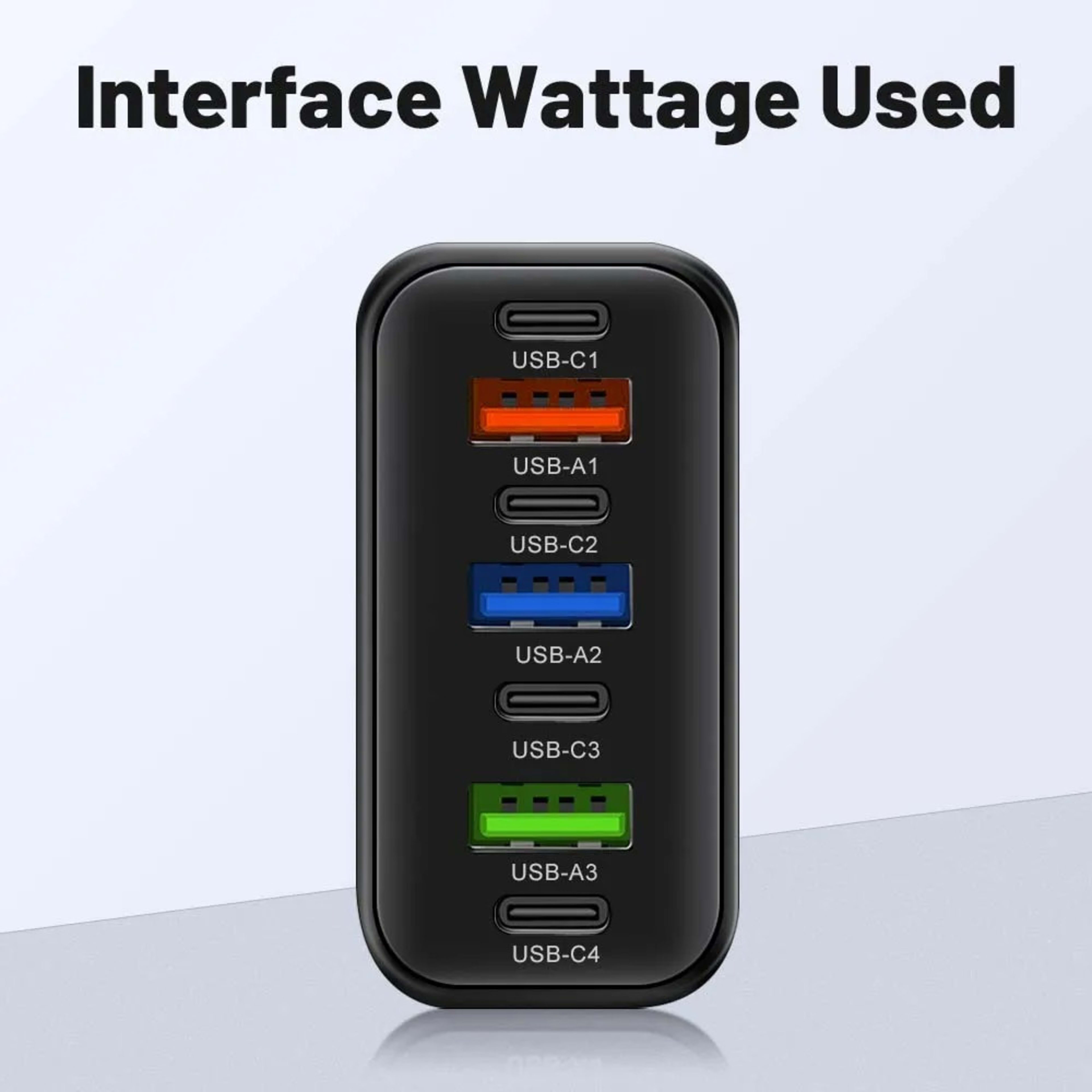 USB-C Charger, 120W Total Output, Fast Charging Function With Multiple Ports, Type-C Interface, Compatible With IPhone,