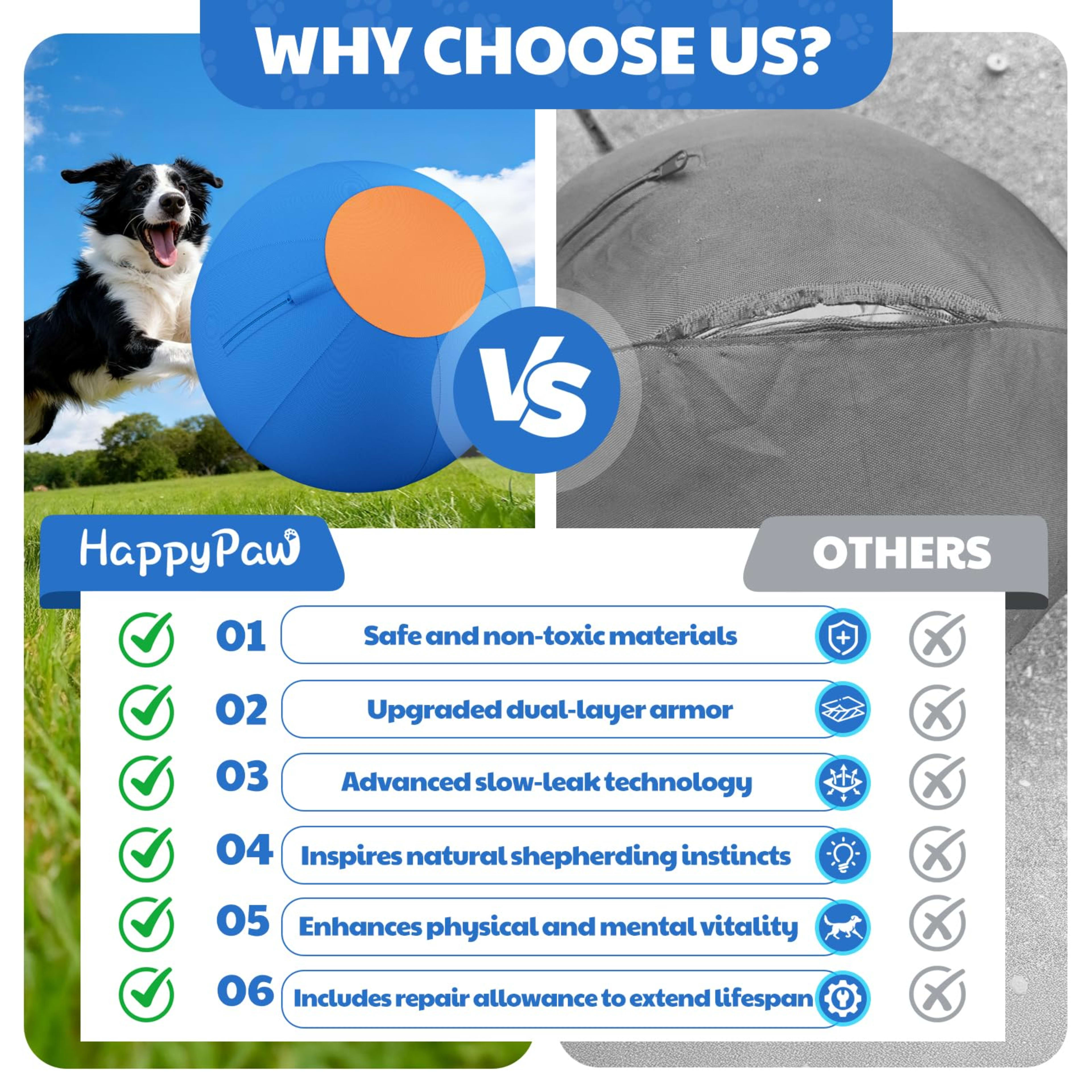 17.7'' Herding Ball For Dogs - Enhanced Chew Resistance & Heavy-Duty Material, Dog Toy Agility Equipment For Australian