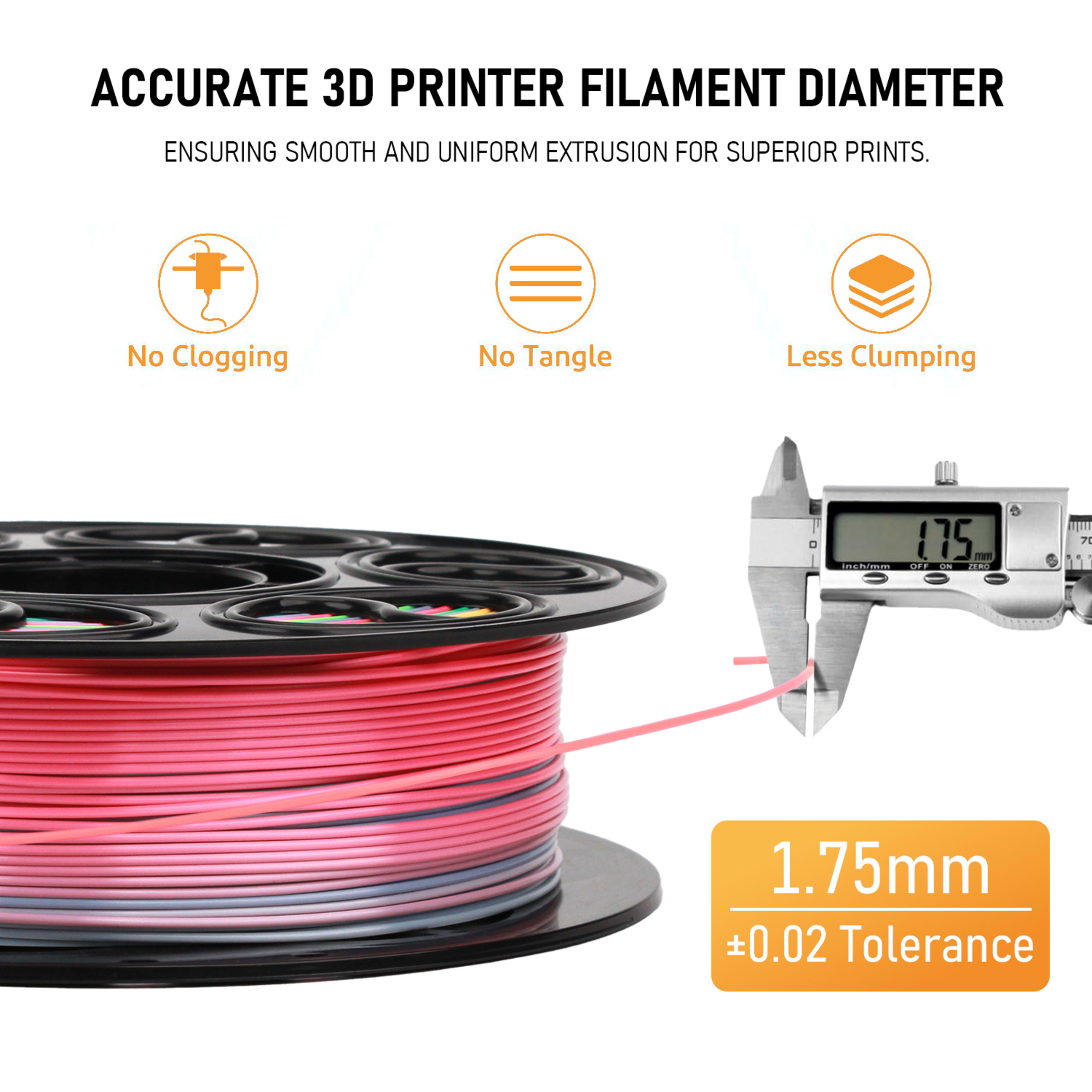 Silk PLA Filament 1.75mm Rainbow Color, 1kg Spool 3D Printer Filament, Shiny Glossy Finish, Multicolor Gradient PLA, Low 5
