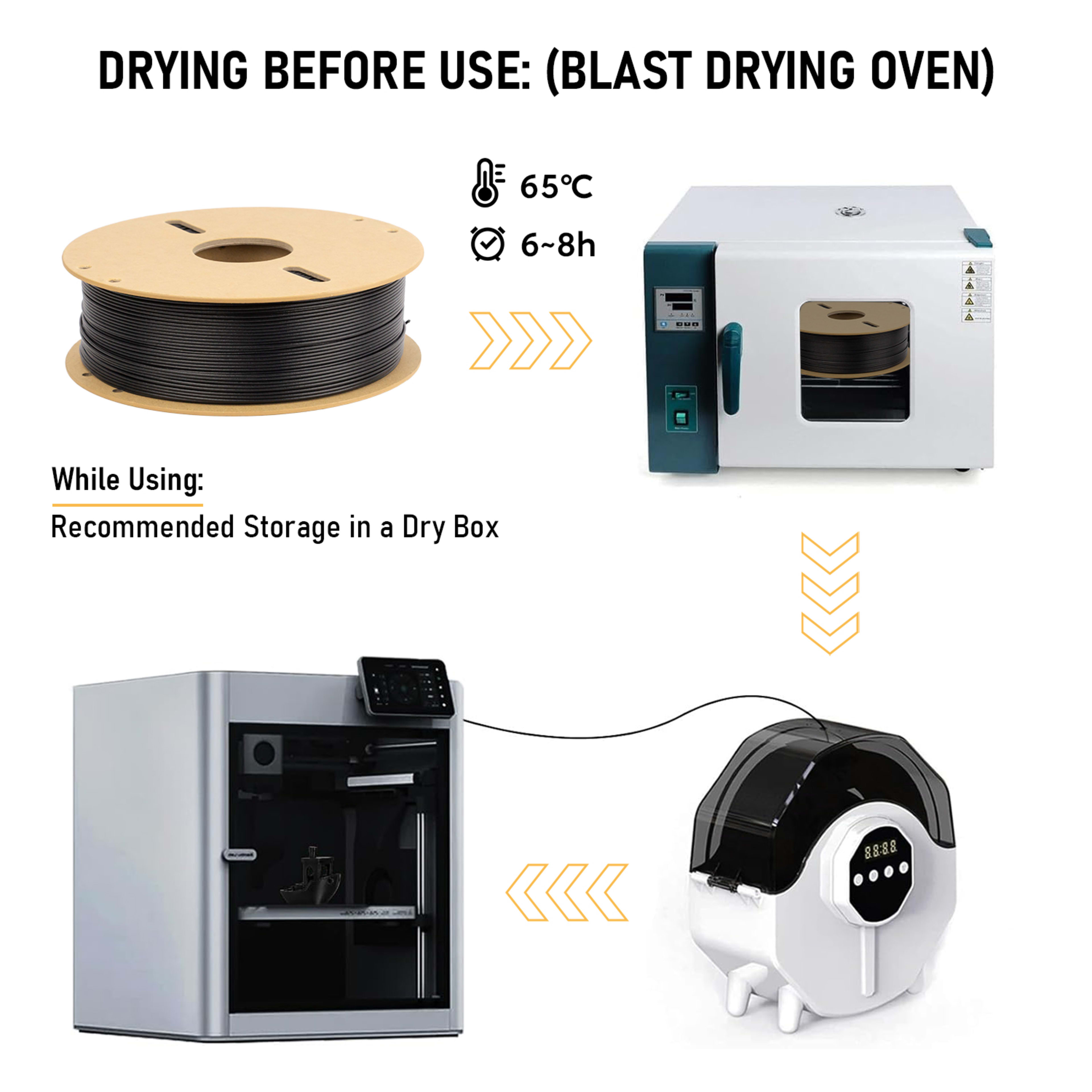 PETG-CF Engineering Filament, 15 Percent Carbon Fiber Reinforced 3D Printer Material, Strong Rigid Filament For Function 2