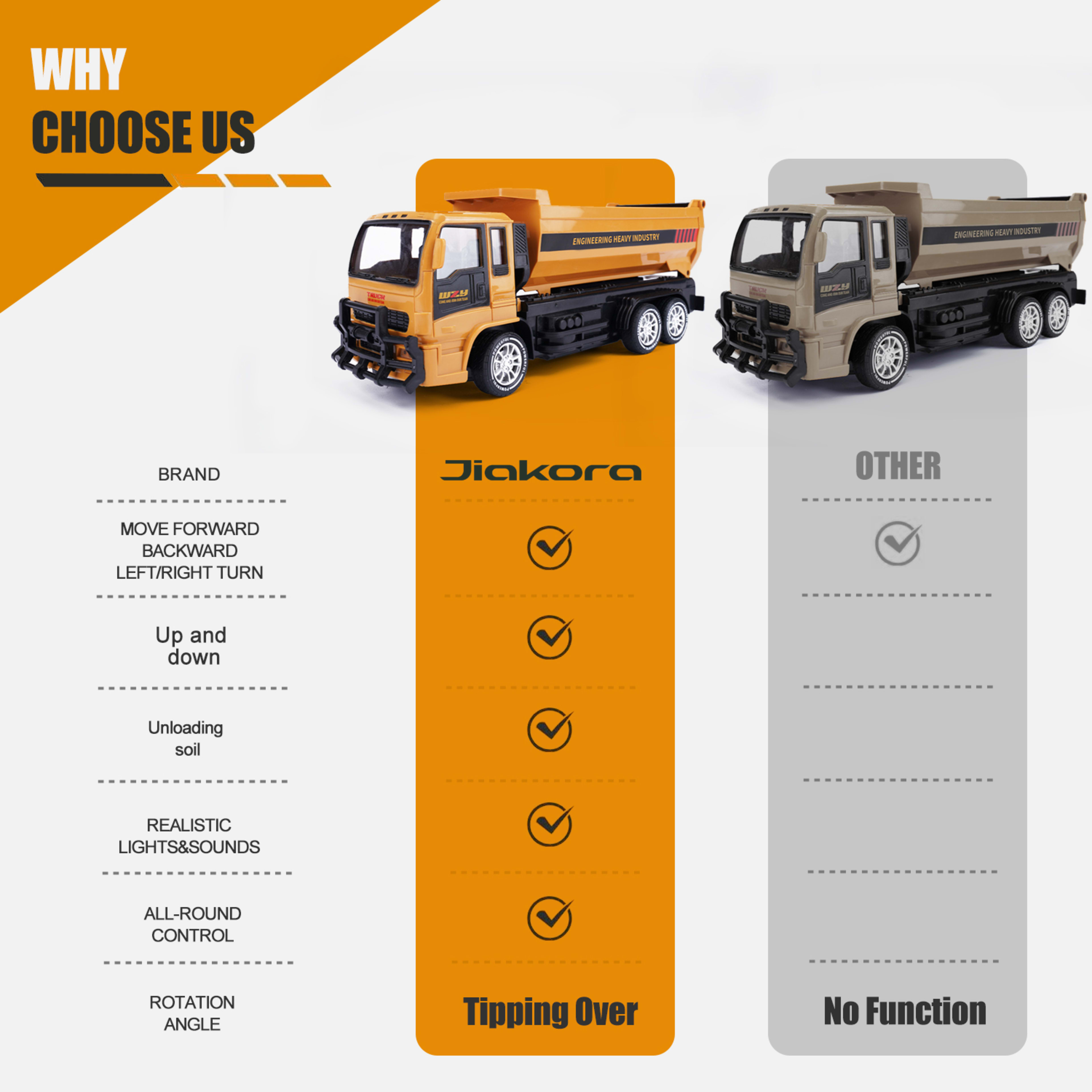 2025 Remote-controlled Engineering Vehicle Toys, Dump Truck Toys,Kids Gifts 2