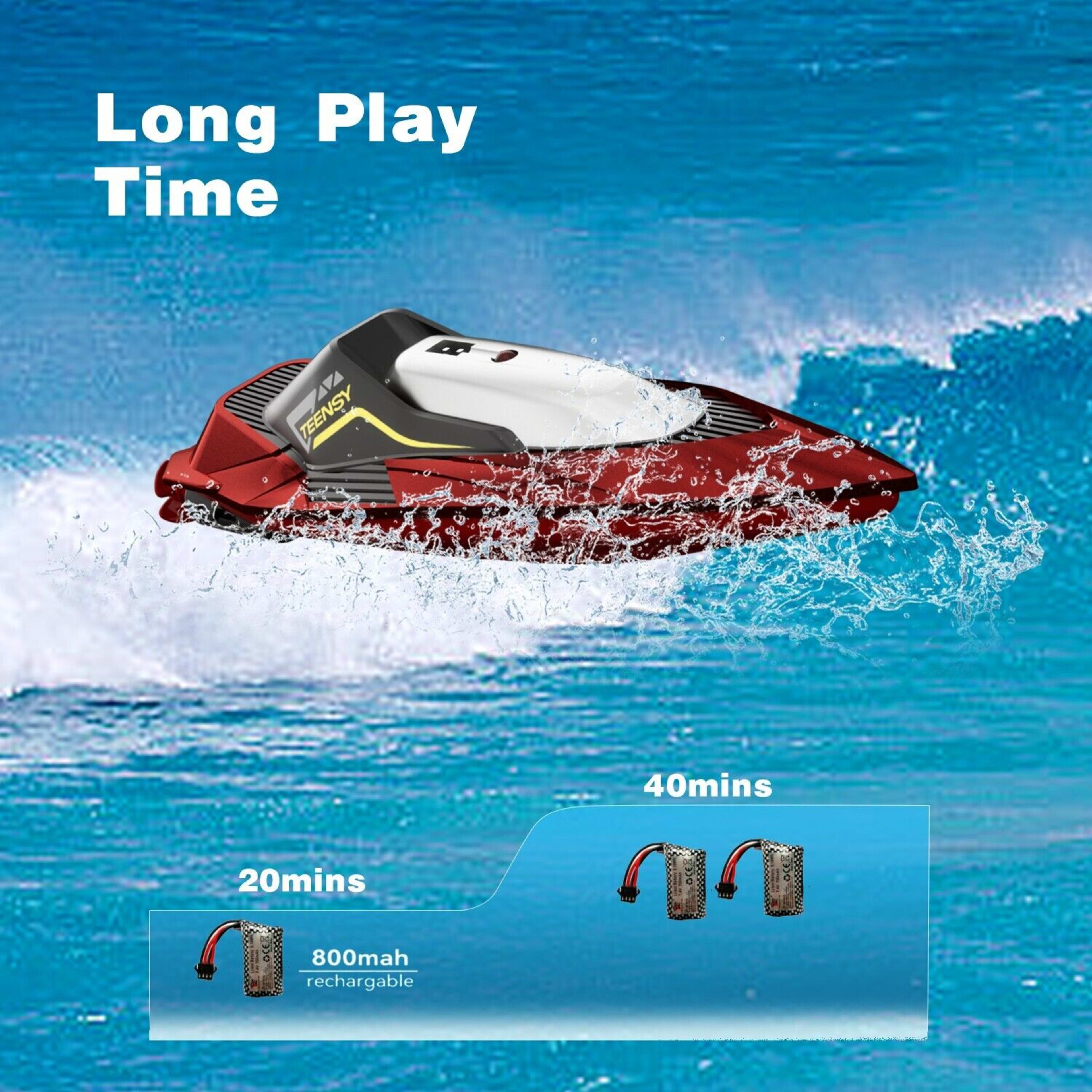4DRC S5 Fast RC Boat For Pools And Lakes, 2.4 GHz 20- MPH Racing Boats For Kids 10