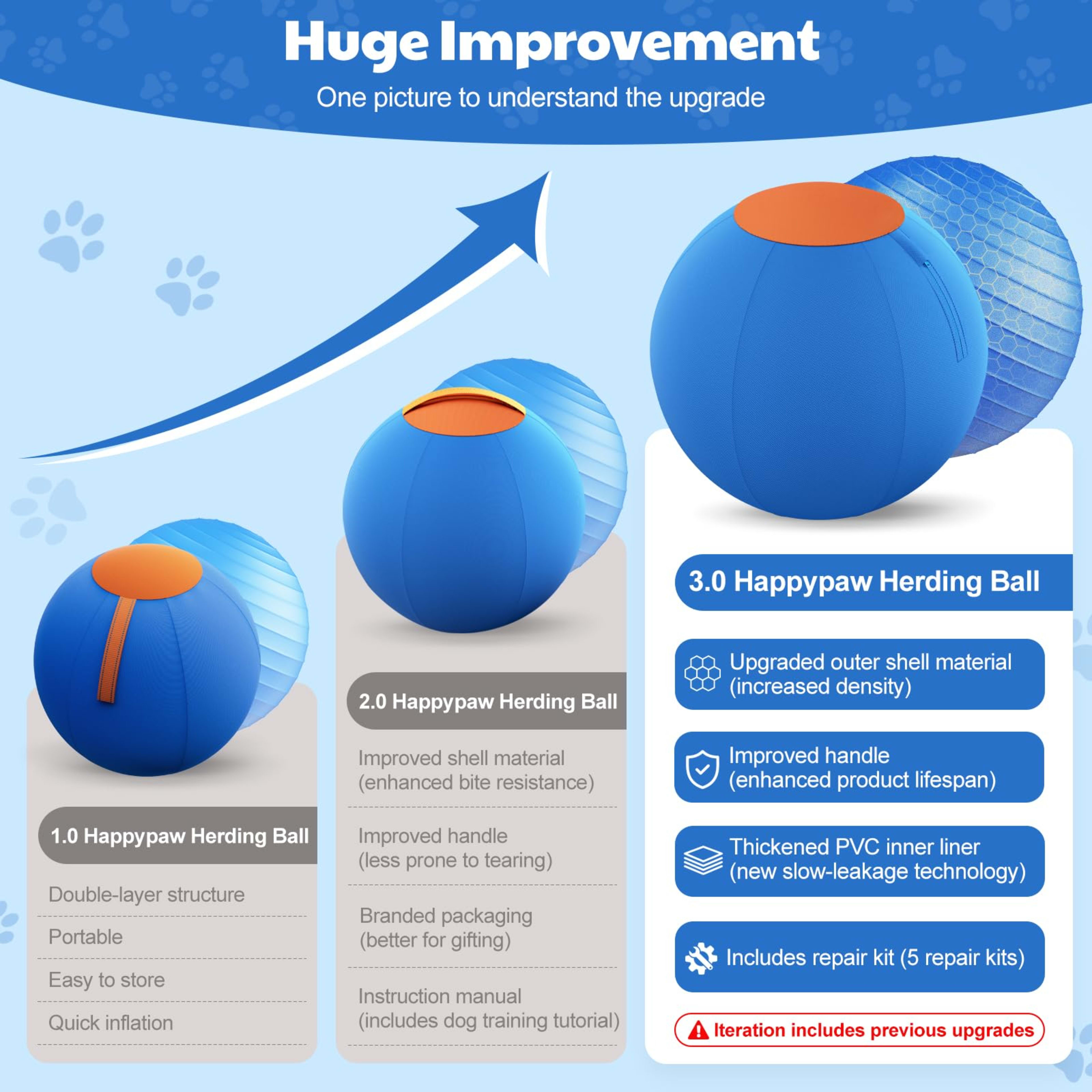 17.7'' Herding Ball For Dogs - Enhanced Chew Resistance & Heavy-Duty Material, Dog Toy Agility Equipment For Australian  2