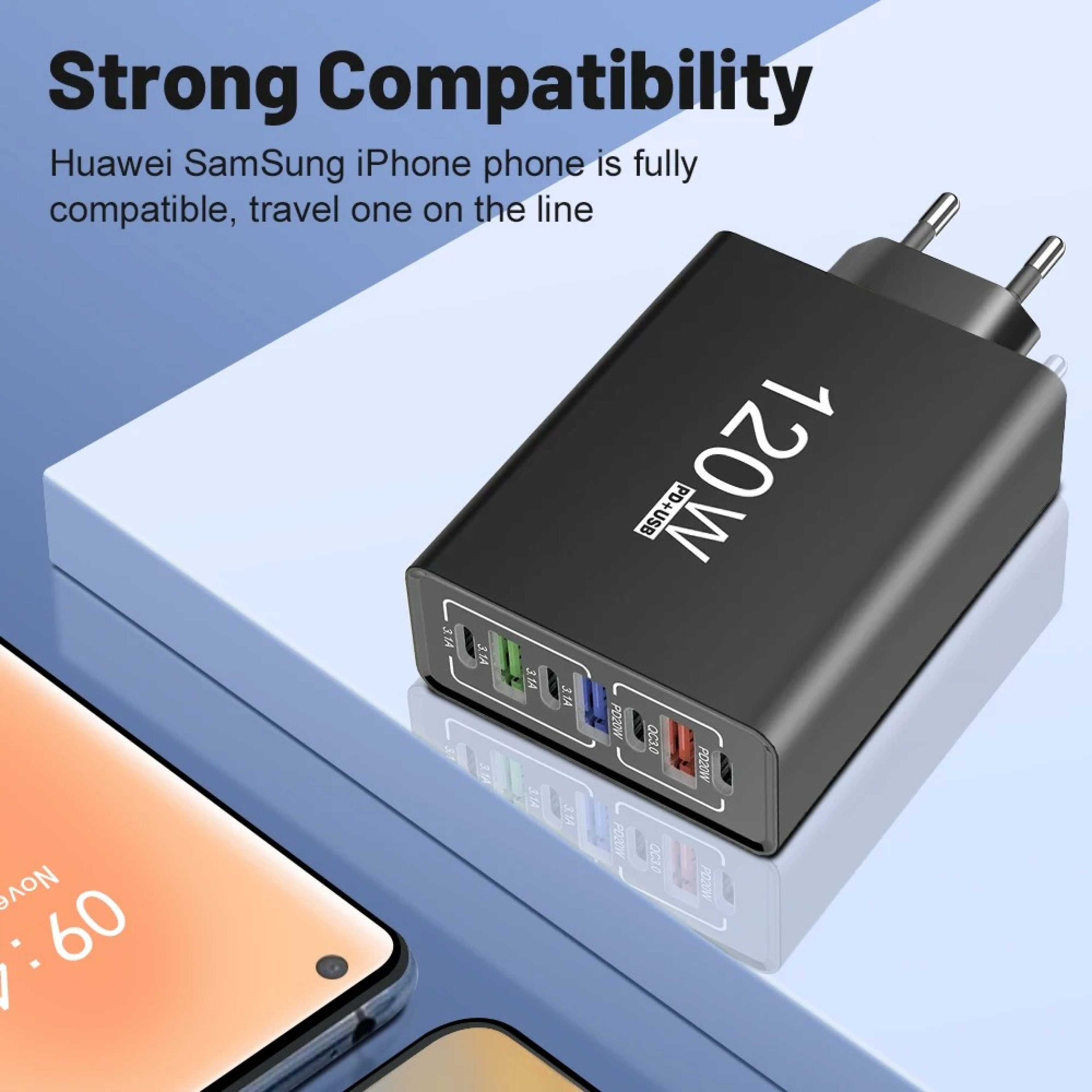 USB-C Charger, 120W Total Output, Fast Charging Function With Multiple Ports, Type-C Interface, Compatible With IPhone,  2