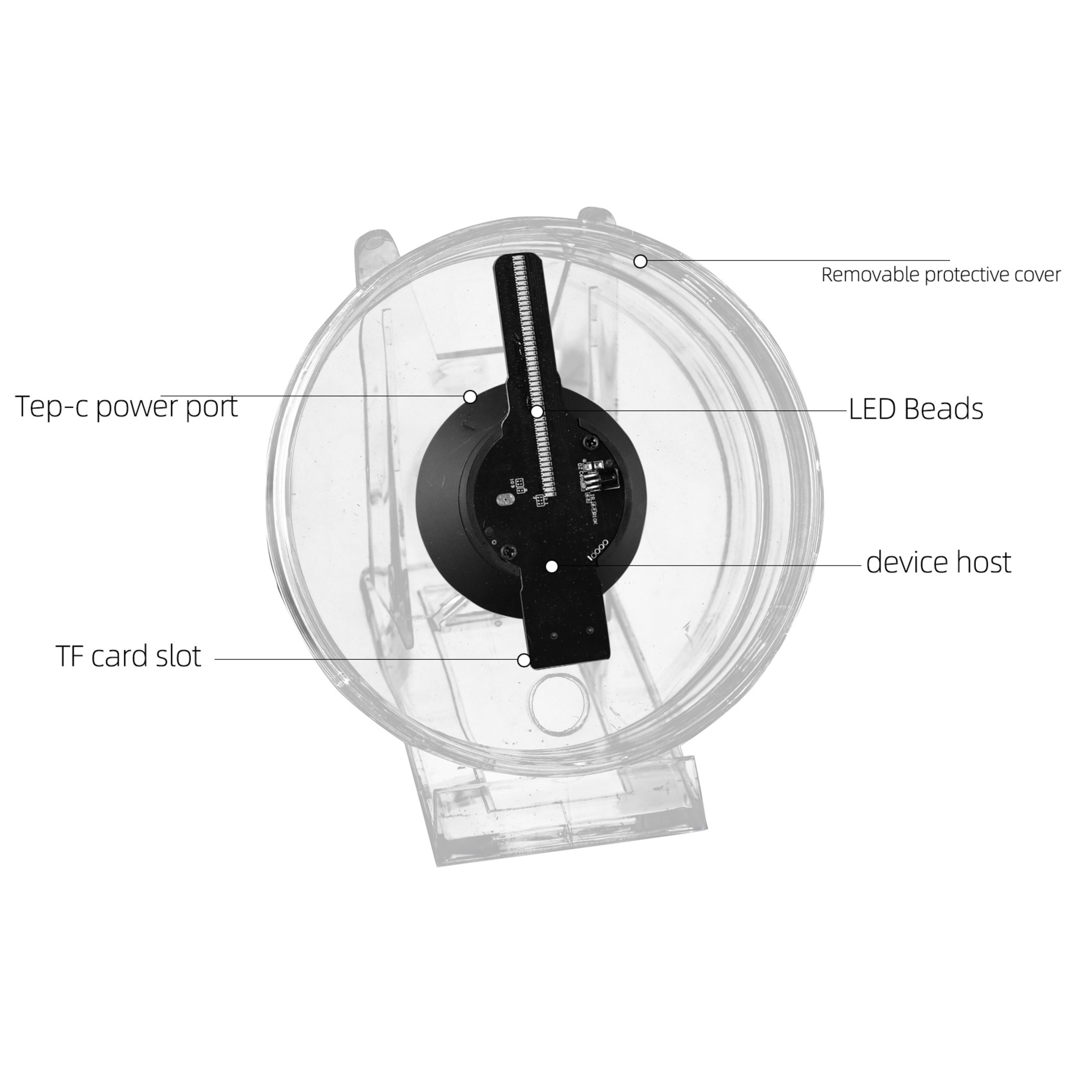 Wiilala 3D Holographic Fan, 4.7 Inch 3D Holographic Fan With WiFi Projector, Built-in Video - HD LED Holographic Diseskt