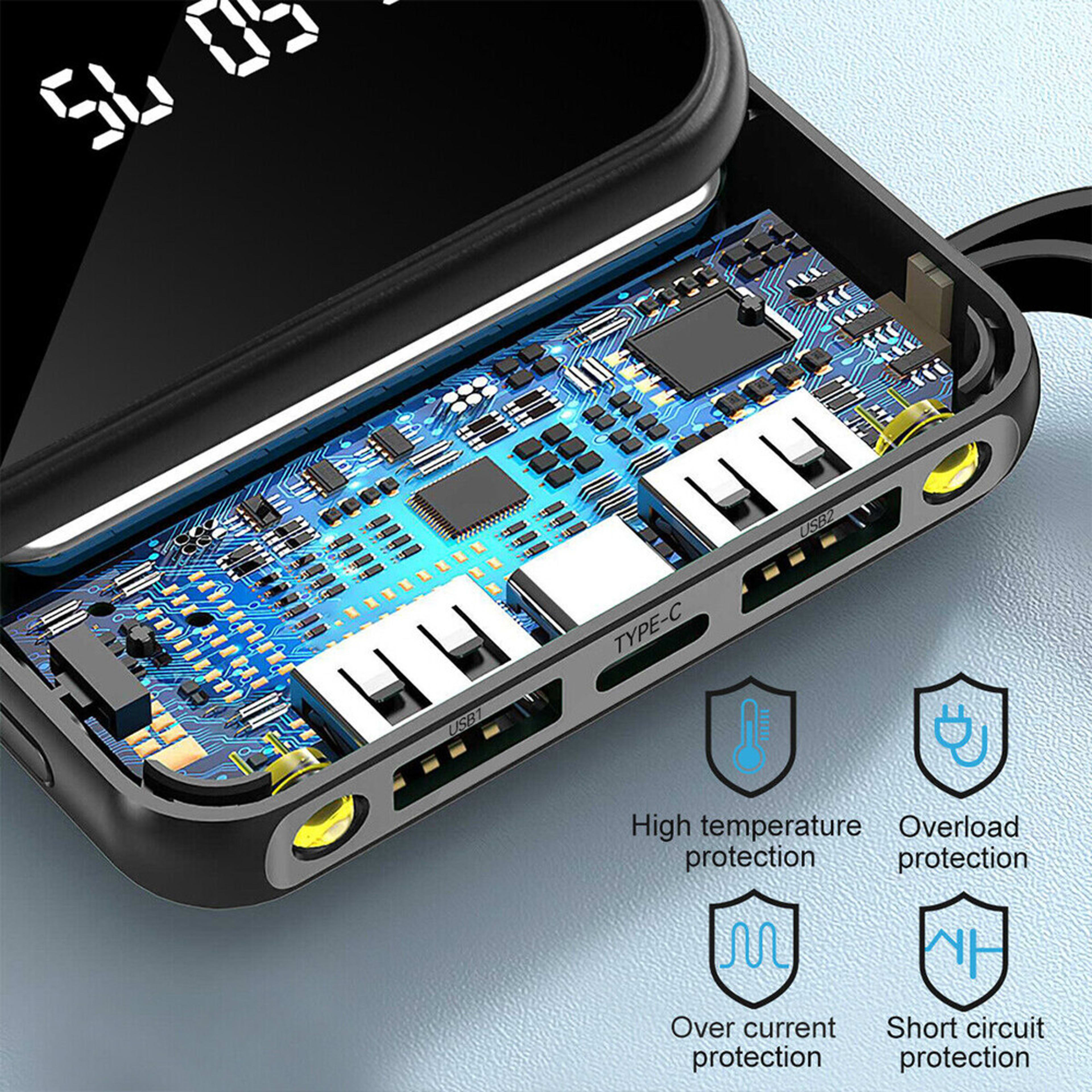 3o000mAh Power Bank, Fast USB Charger, External Battery For Mobile Phones DE 2