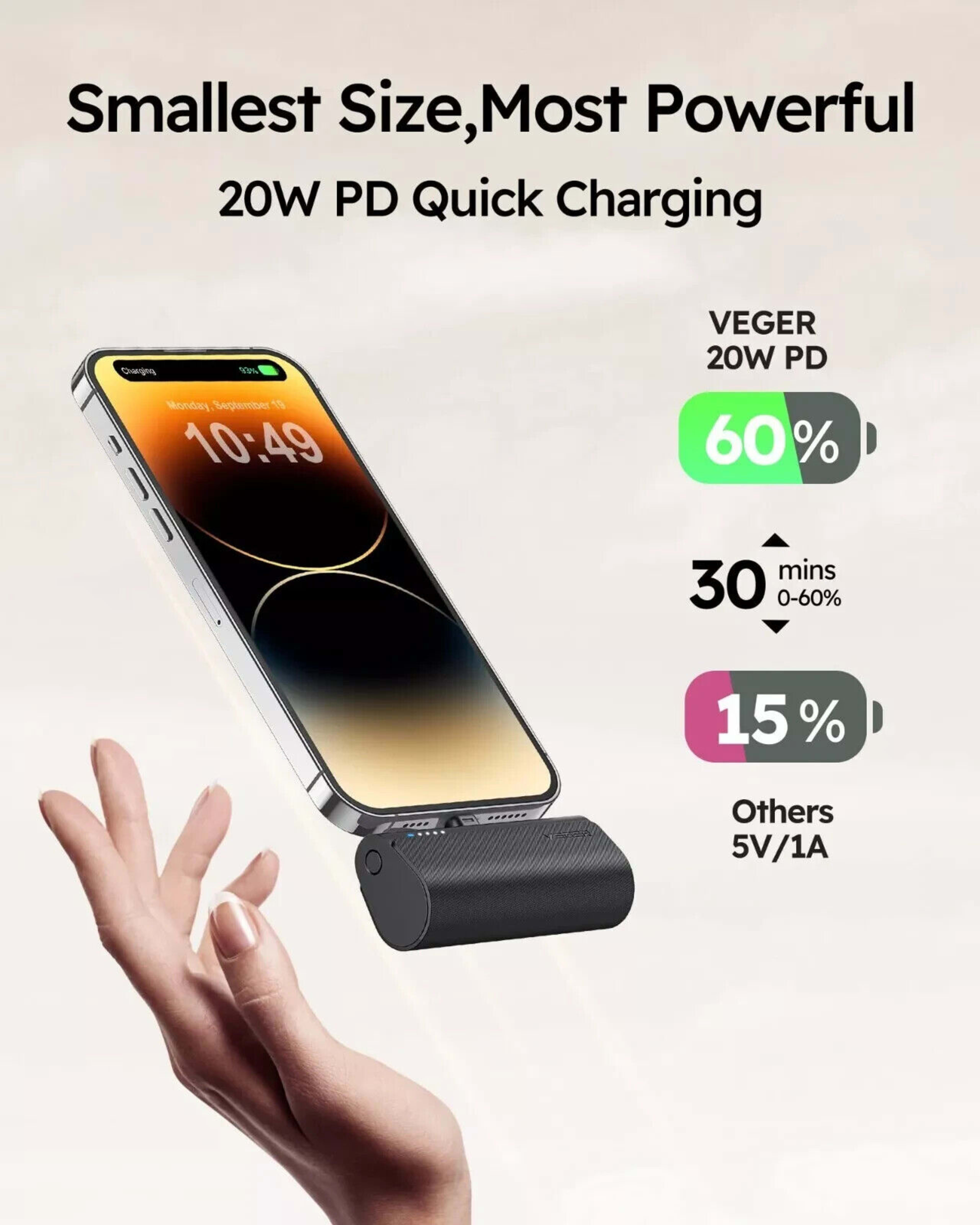 5000mAh Pocket-sized Mini Power Bank, 20W Fast Charging Function, Portable Charging Adapter For IPhone Android Smartphon 8