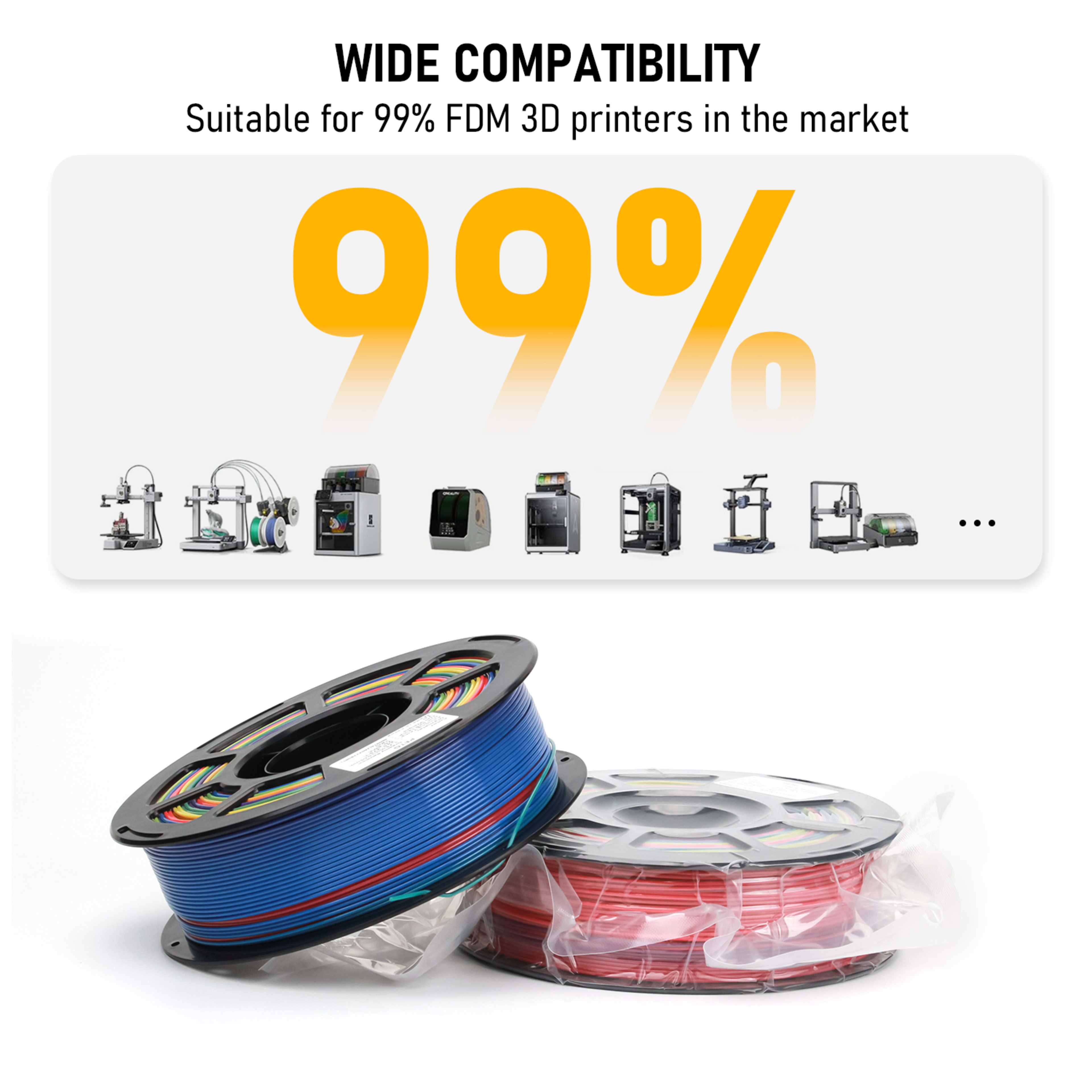 Rainbow Gradient PETG Filament For 3D Printers, Multicolor Color Changing Printing Material, Compatible With Most FDM Pr 7
