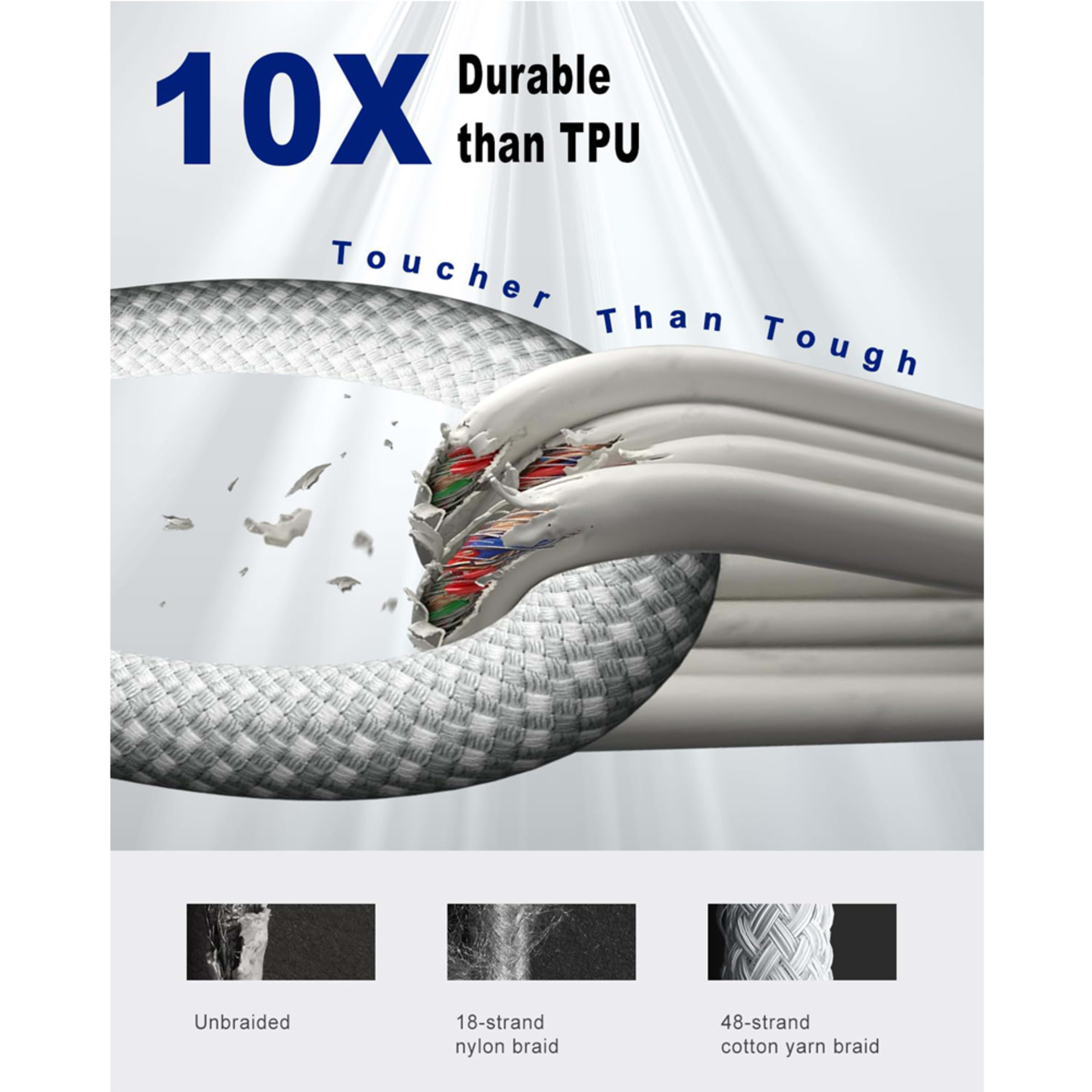 150cm 180cm USB Charging Cable A Pple MFi Certified, Nylon Braided Jacket,silver Premium Series 6
