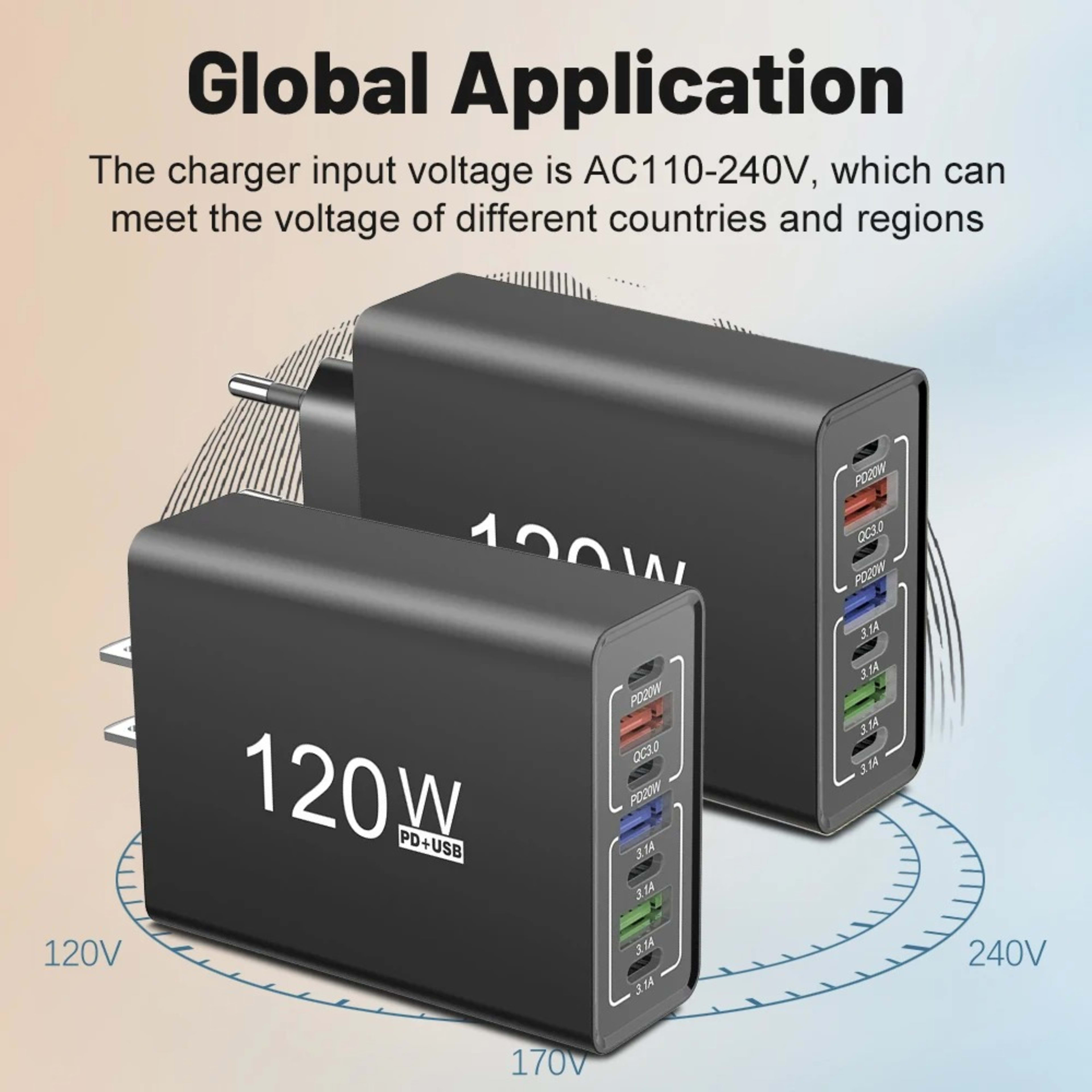 USB-C Charger, 120W Total Output, Fast Charging Function With Multiple Ports, Type-C Interface, Compatible With IPhone,  7