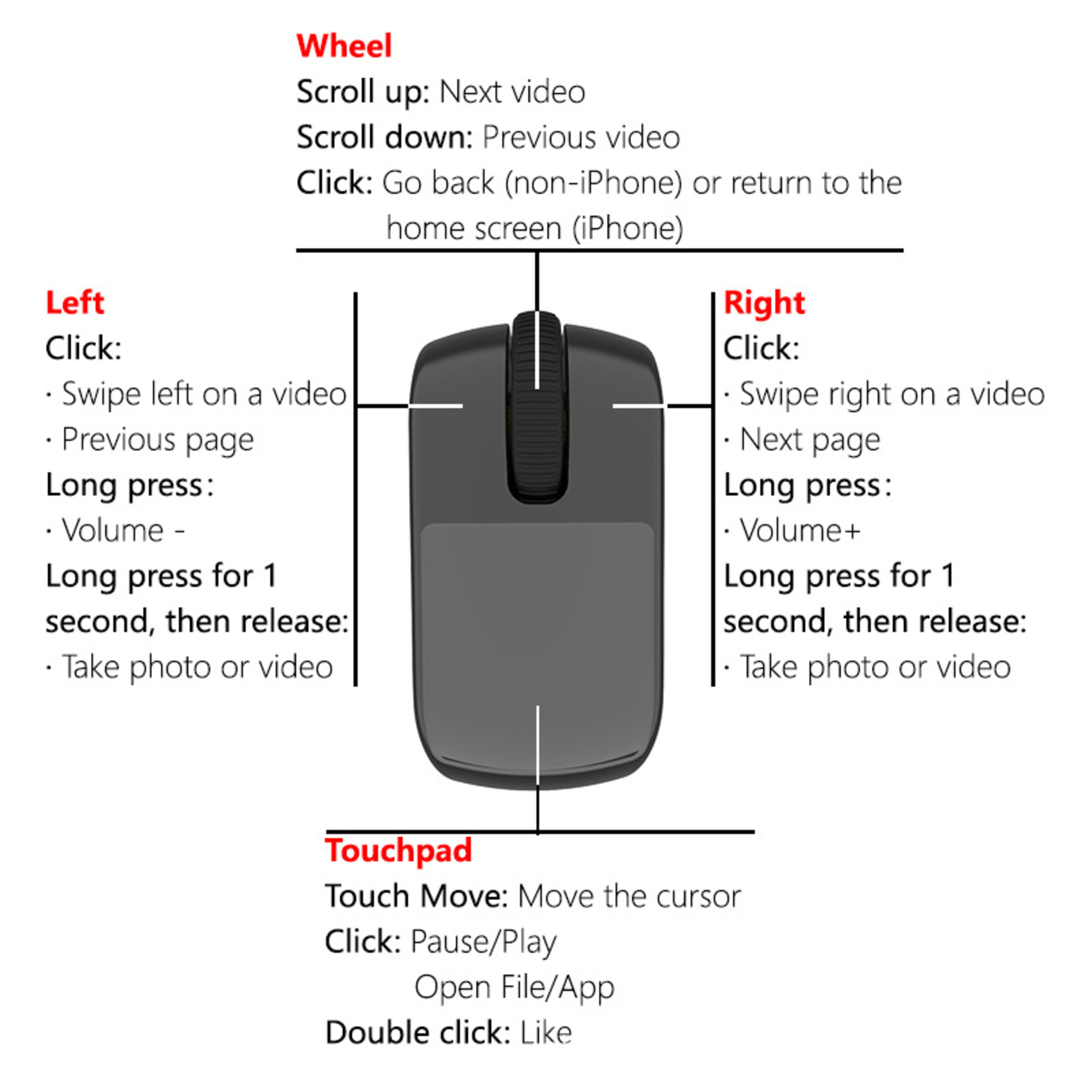 Bluetooth Remote Control Short Video PPT Turn Controller 7