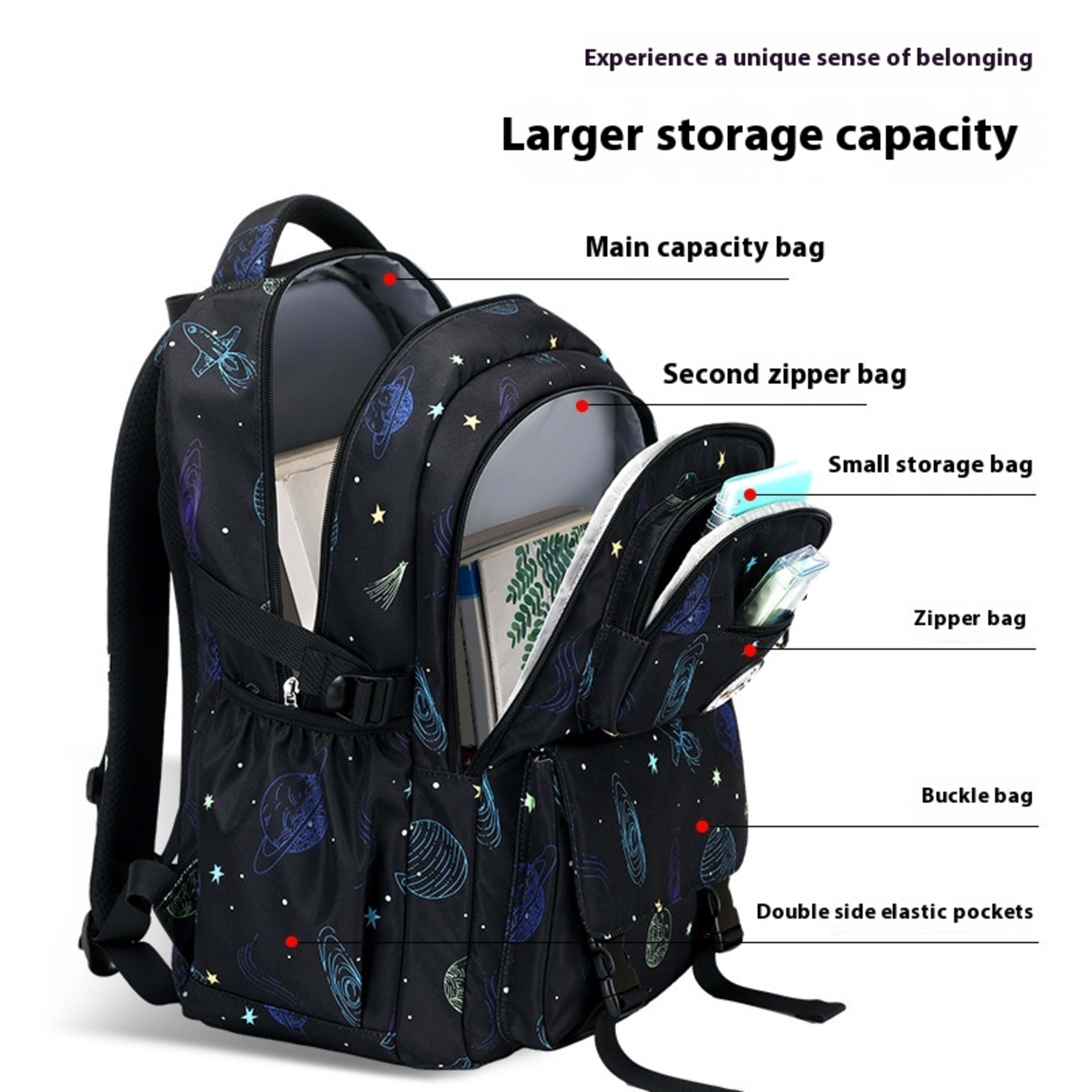Primary School Student Starry Sky Leisure Schoolbag Junior High School Student Backpack 9