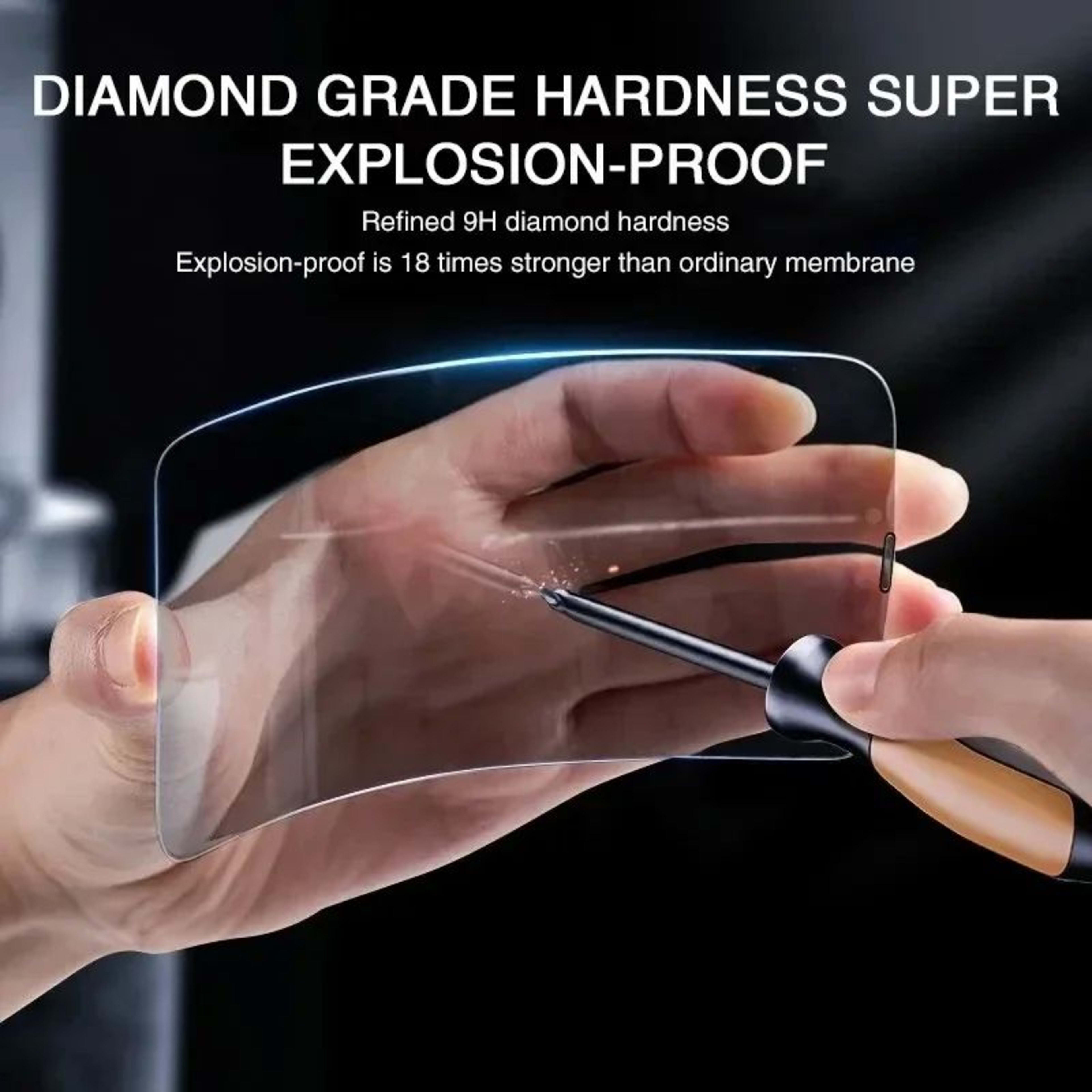 1-4Pcs Privacy Screen Protector For Anti-spyProtective Glass 15 16 X XS 5