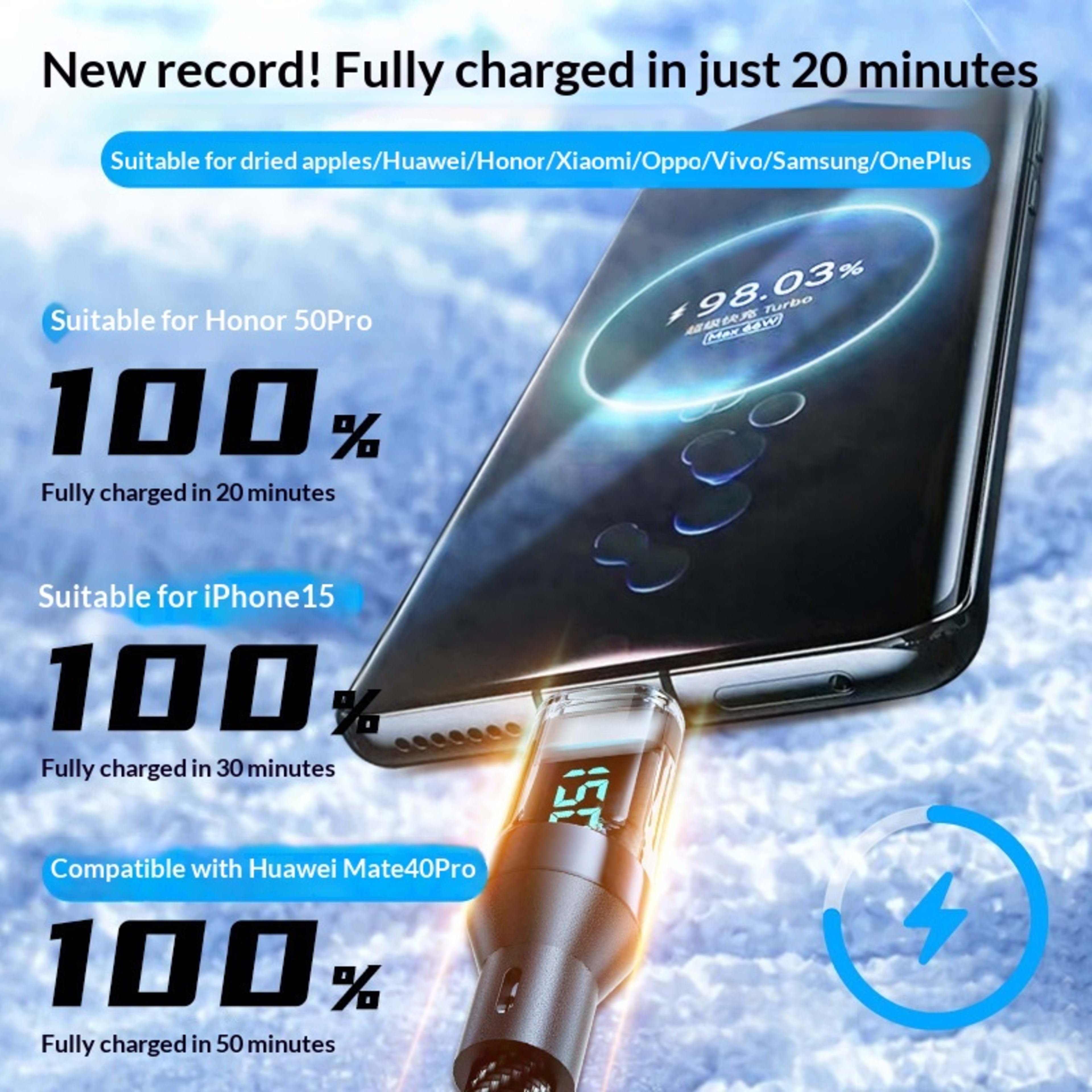 Smart Digital Display Type-C Cable 240W Super Fast Charging 7