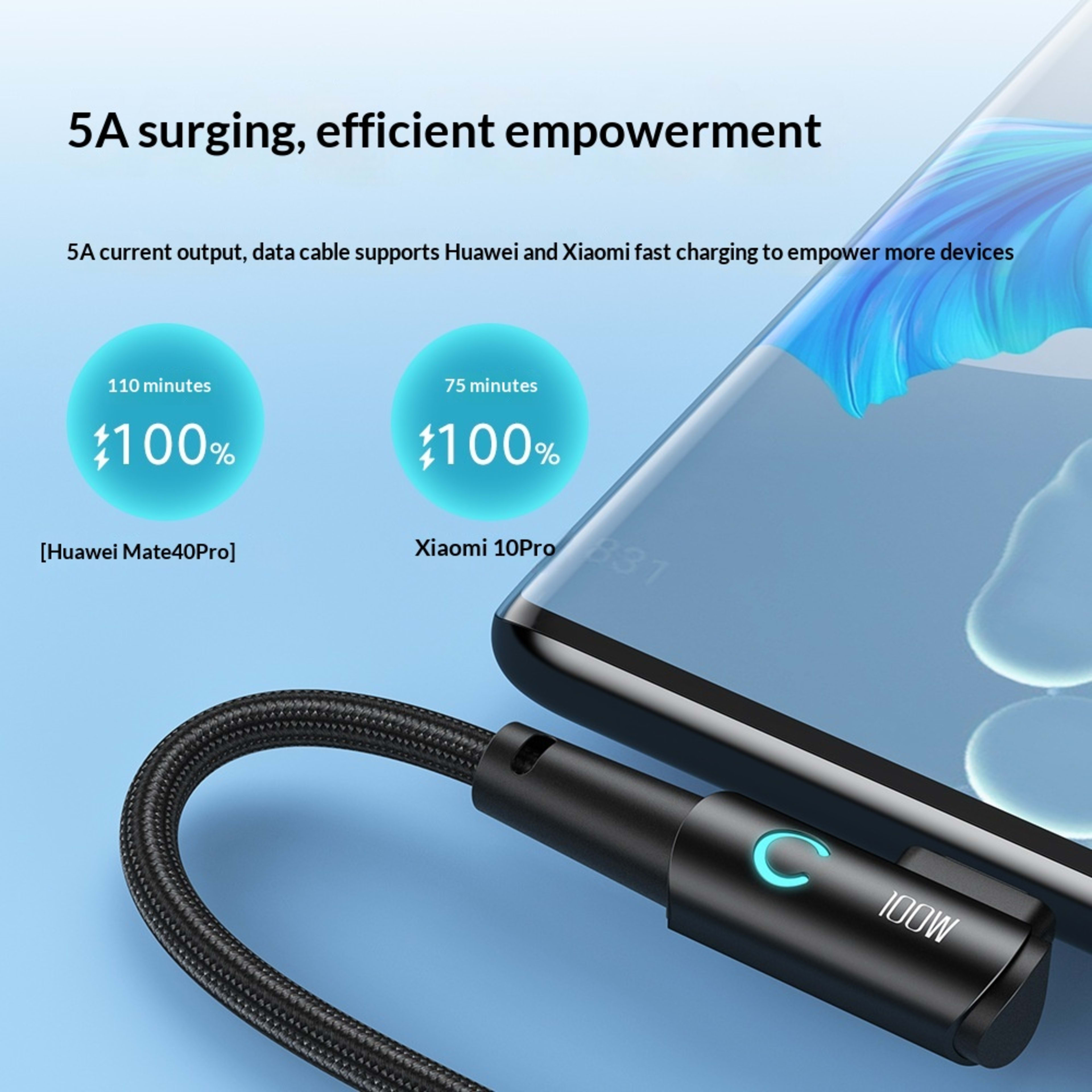 100W Fast-charging Type-C Cable With Illuminated Bend For Data And Charging 4