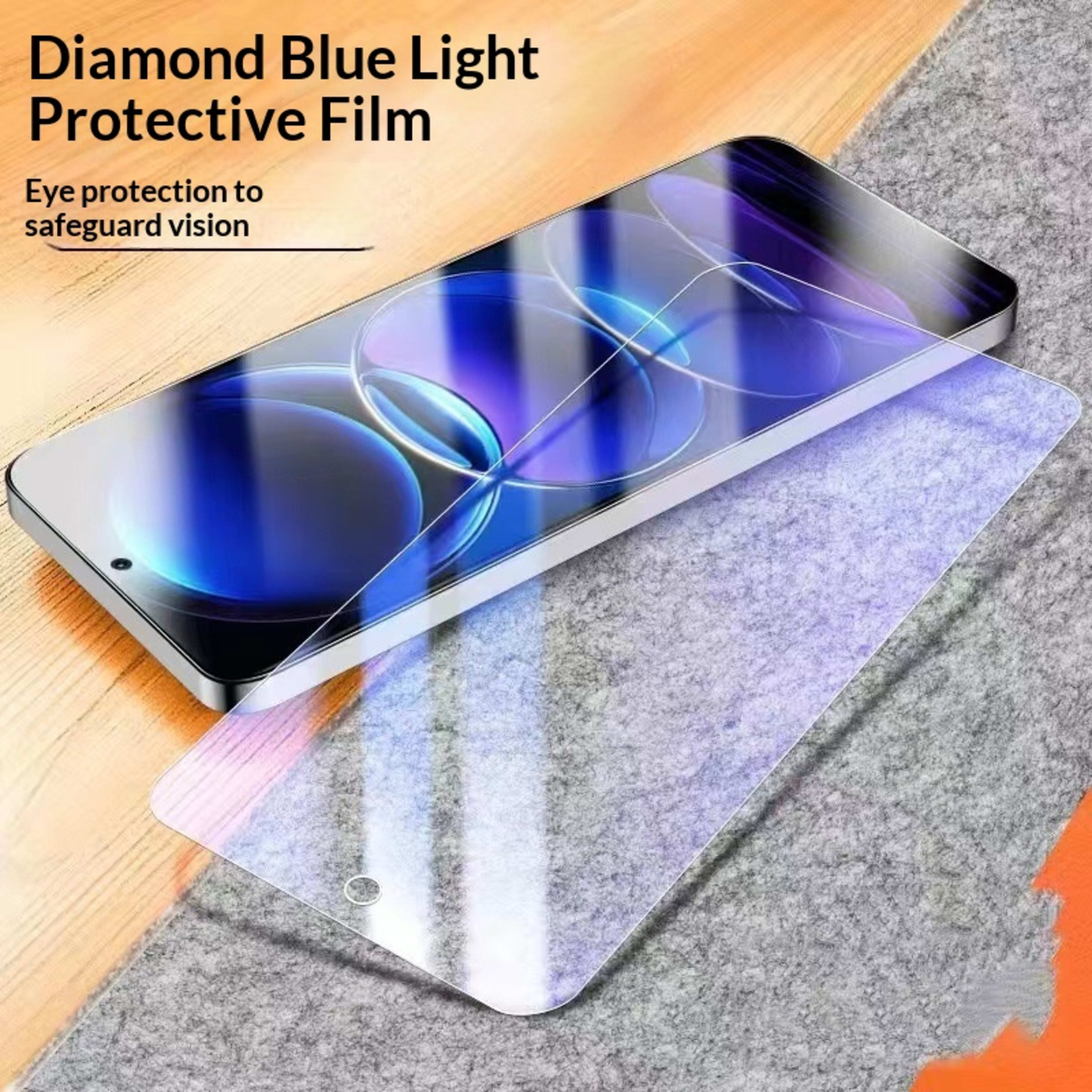 Full-screen Blue-light-blocking Shatter-proof Phone Screen Protector 6