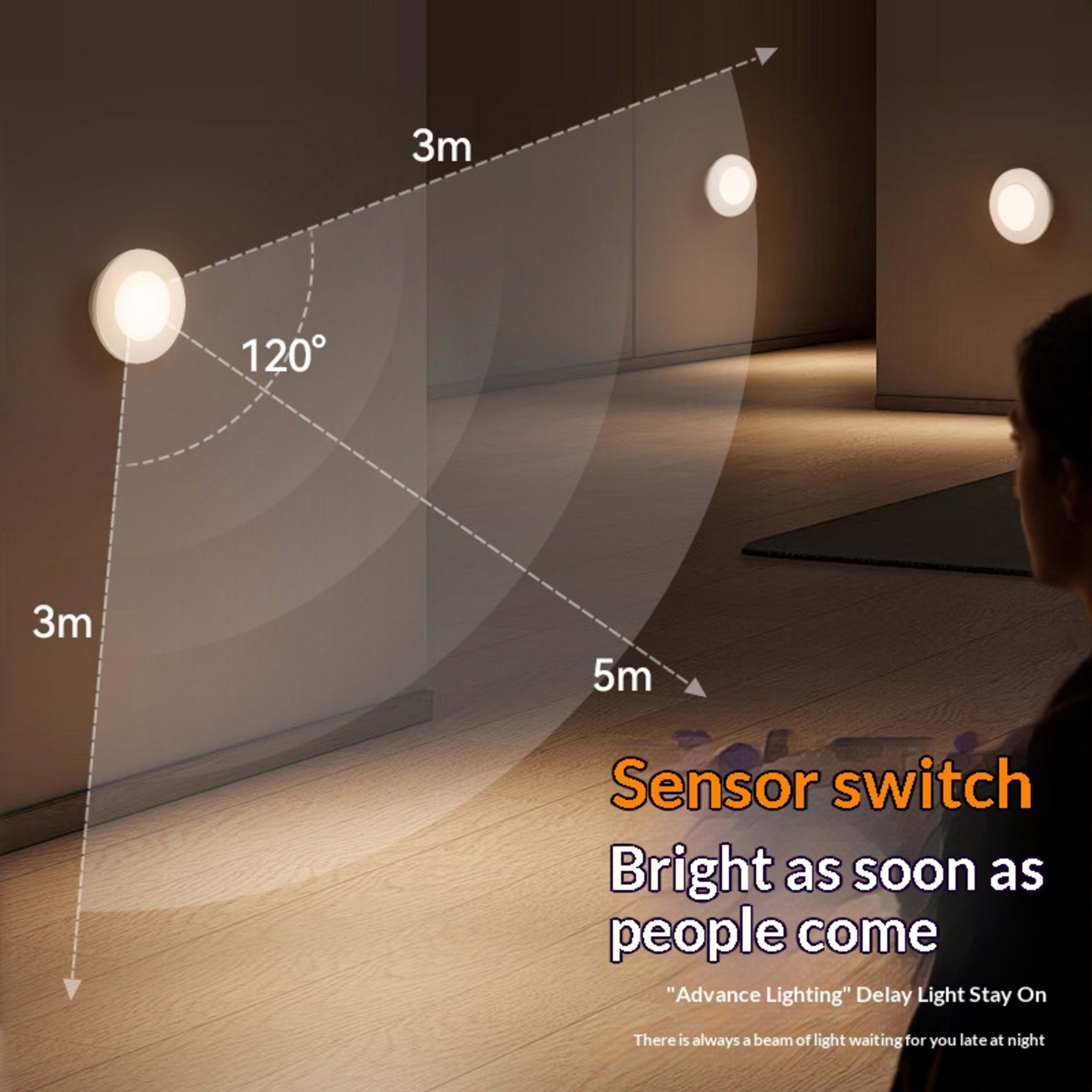 New Creative Induction Night Light With Magnetic Attachment 8