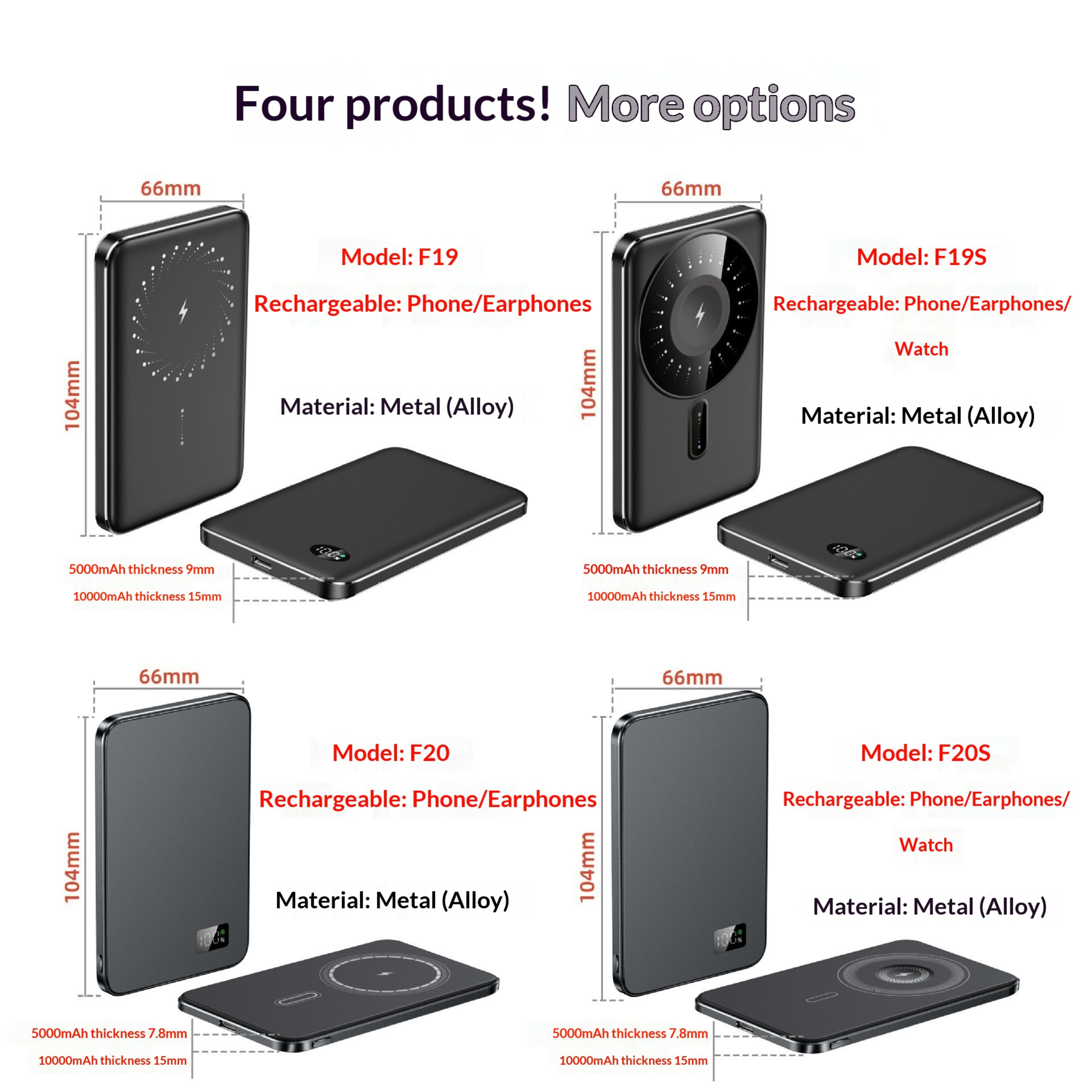 3-in-1 MagSafe Magnetic Wireless Power Bank For Smartwatches 9