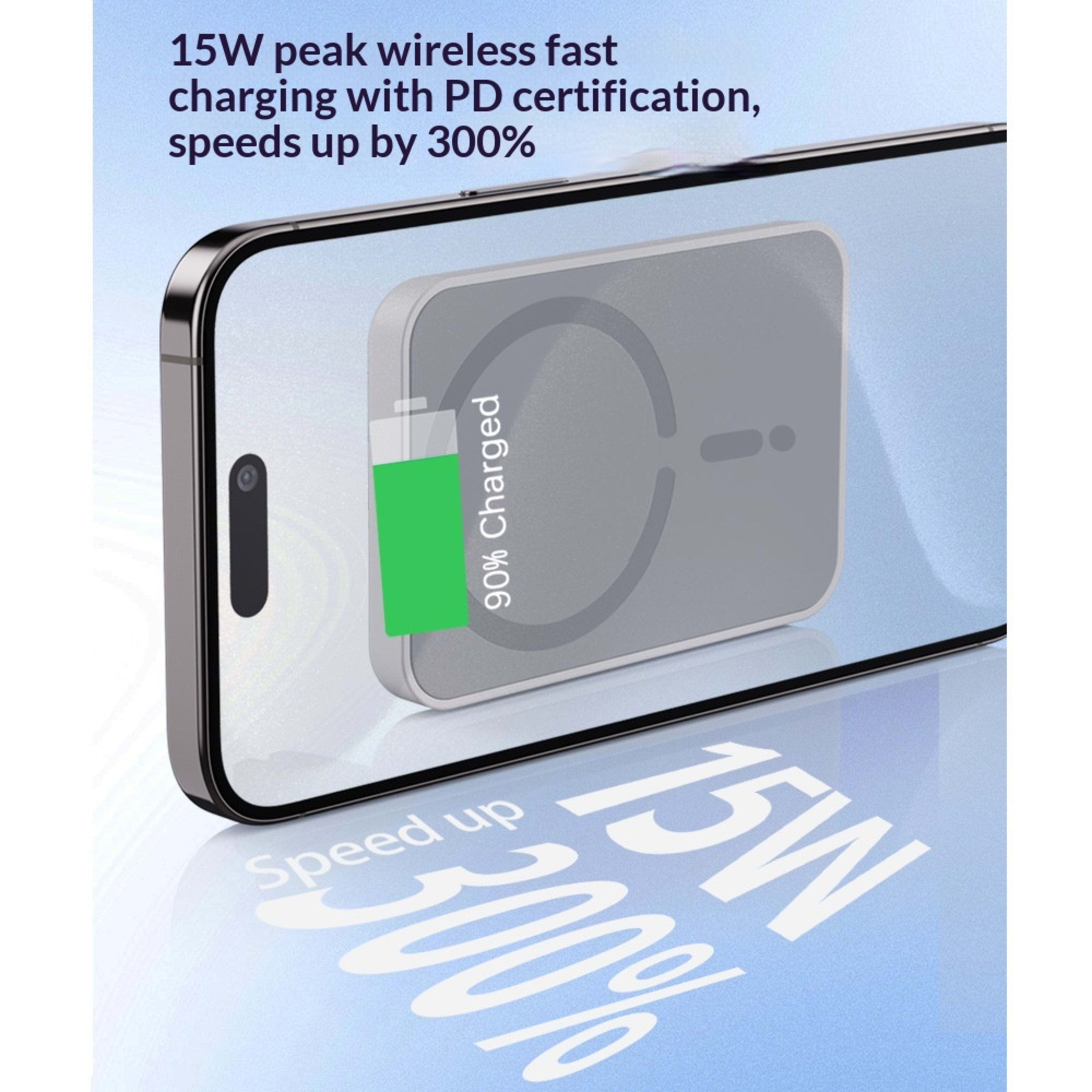 MagSafe 15W Magnetic In-car Wireless Charger 2
