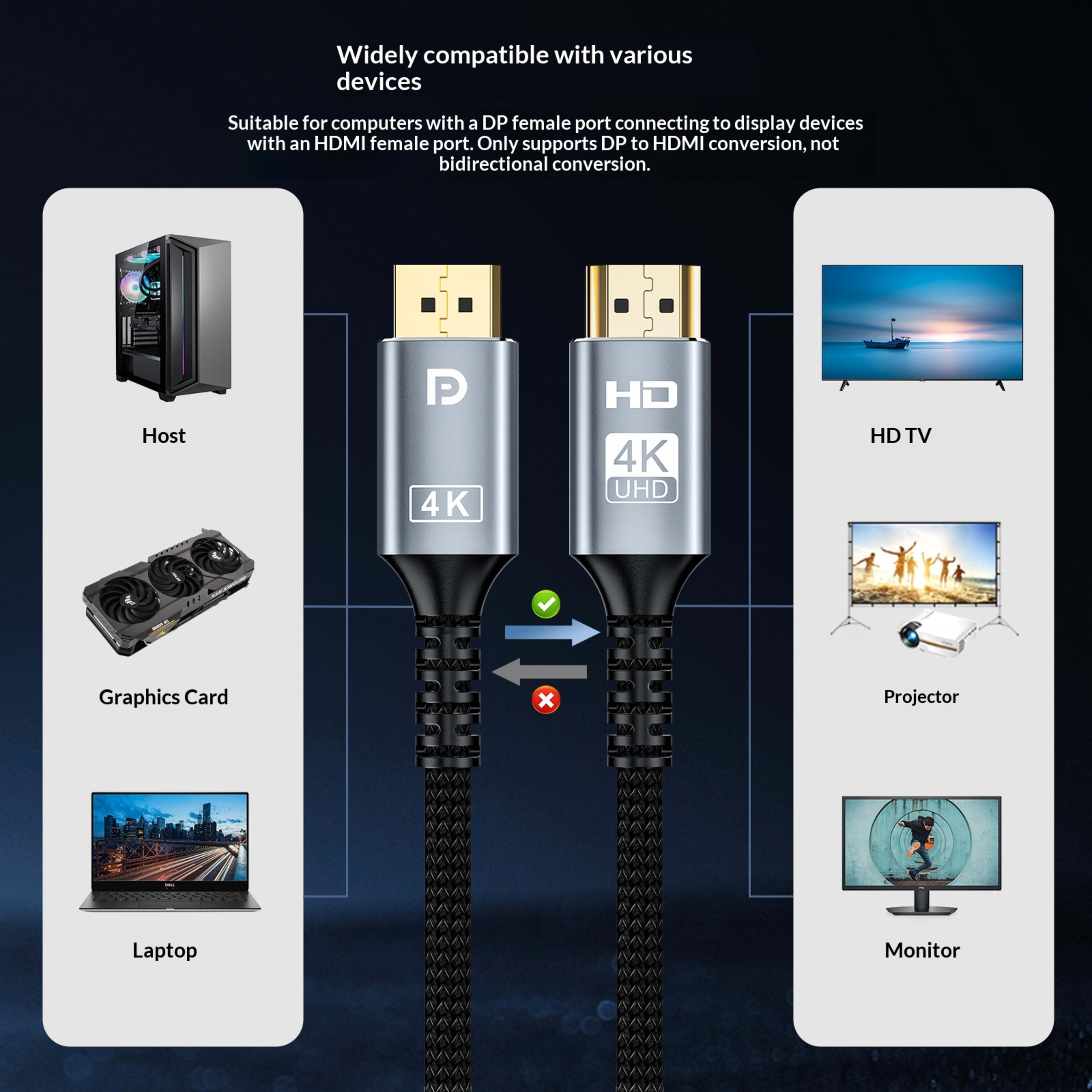 Adapter Cable For PC Graphics Cards Monitors Projectors And TVs 2