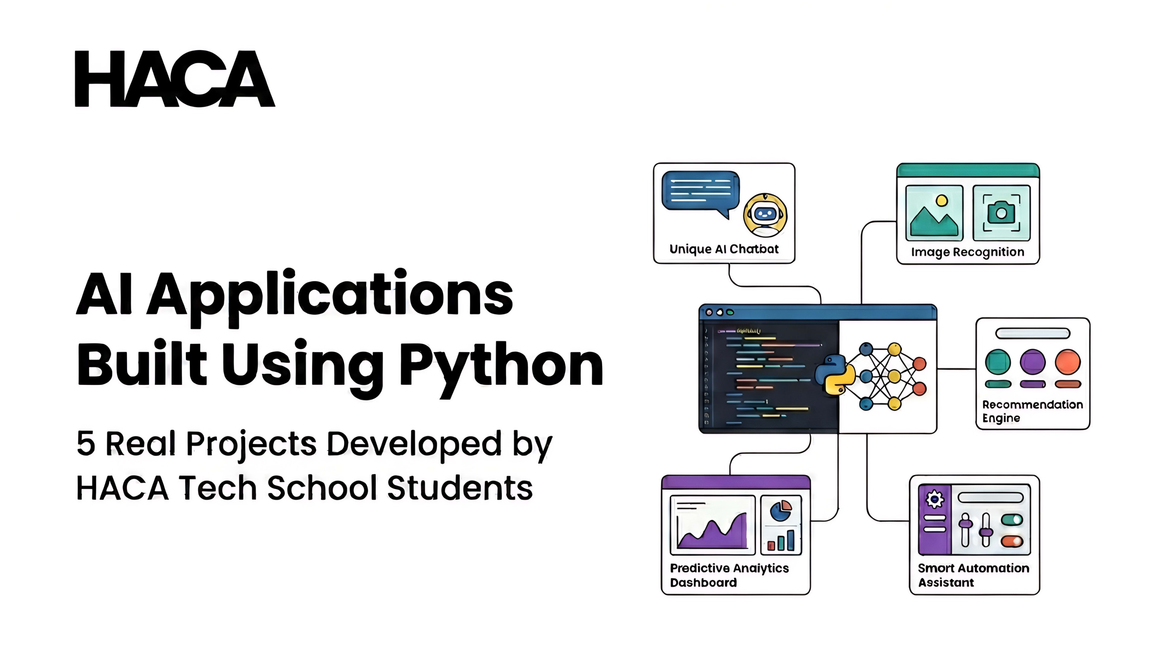 AI Applications Built Using Python: 5 Real Projects Developed by HACA Tech School Students