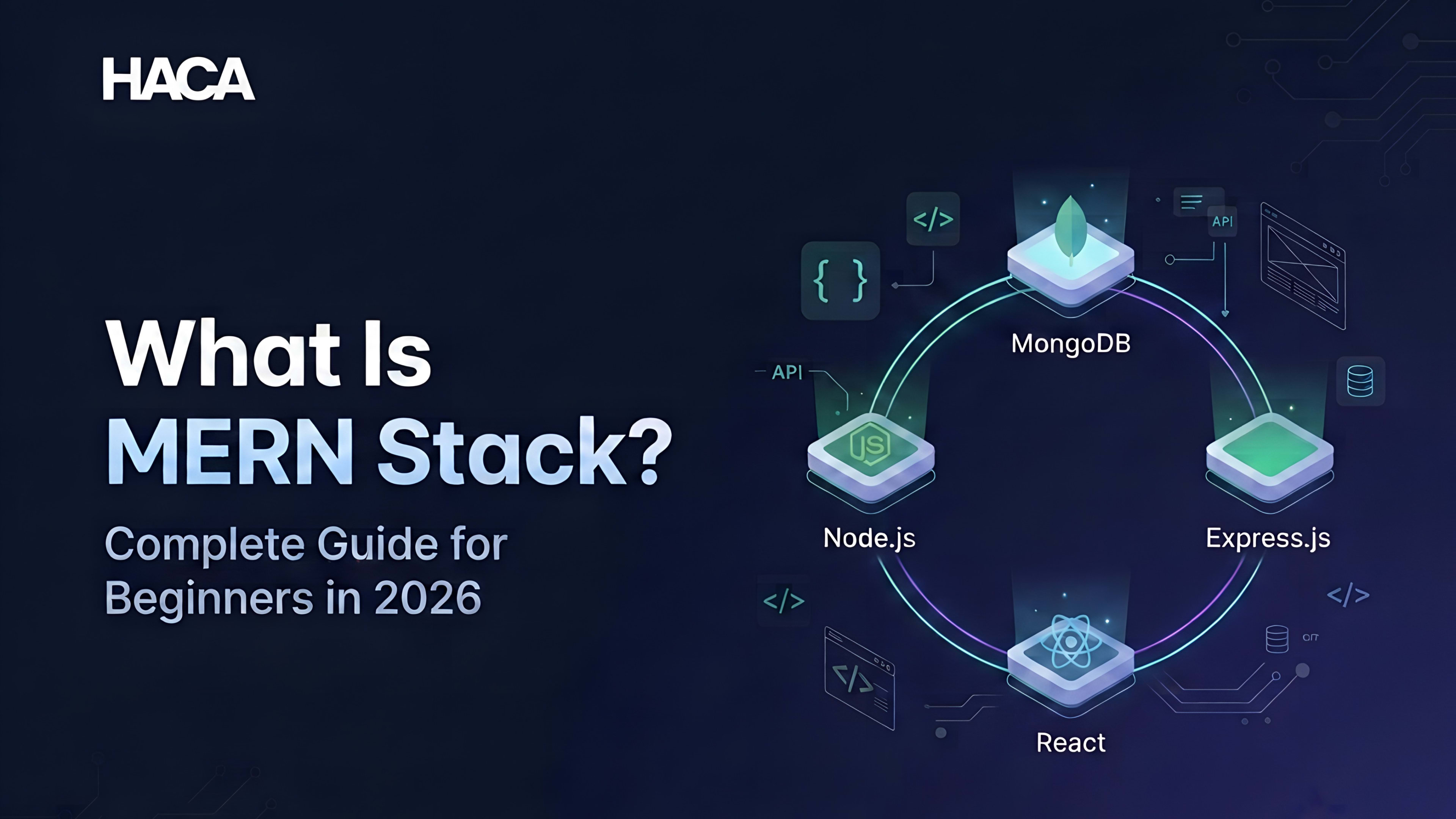 What Is MERN Stack? Complete Guide for Beginners in 2026