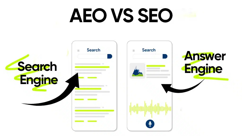 Answer Engine Optimisation vs Search Engine Optimisation
