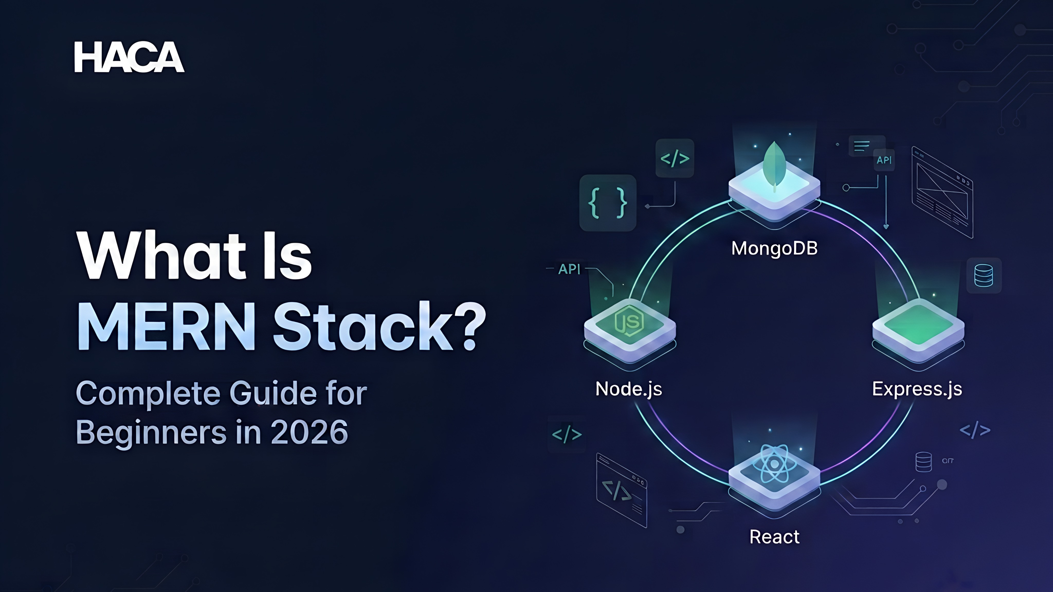 What Is MERN Stack? Complete Guide for Beginners in 2026