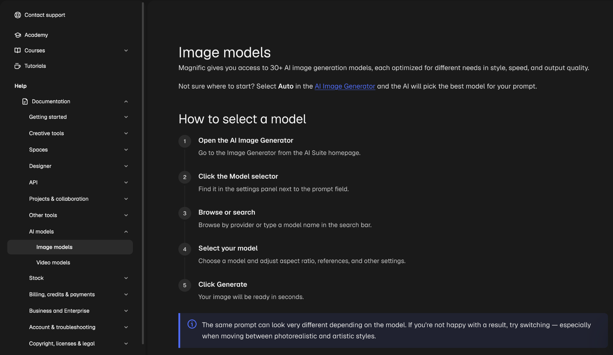 Magnific AI Model